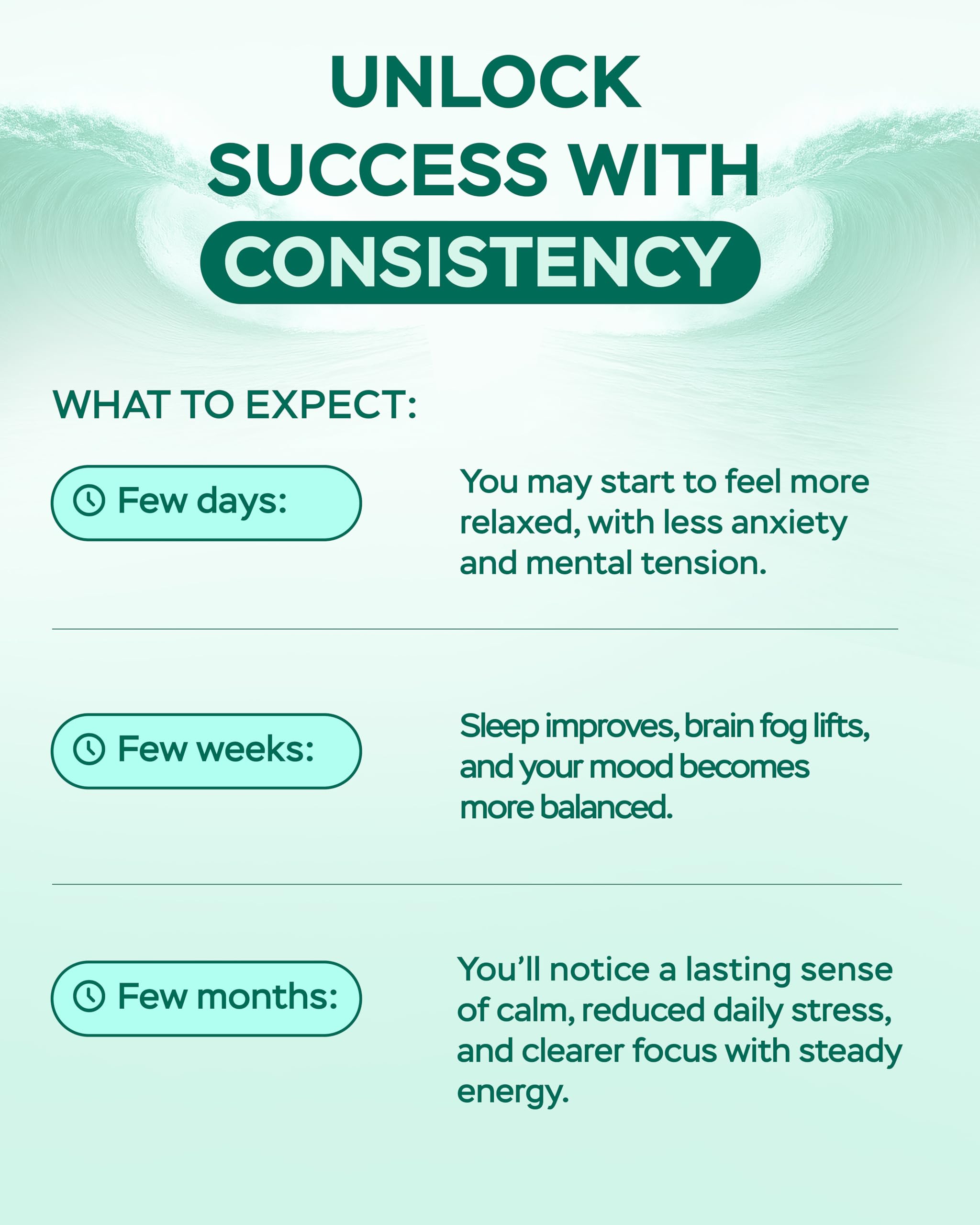 Magnesium Complex for Women – Magnesium for Sleep, Advanced 610mg with Glycinate, Citrate & Vitamin B6 for 3X Absorption + 5-HTP – Supports Sleep, Relaxation, Nerve, Muscle, Bone & Energy Health 4Well Products Au supplements