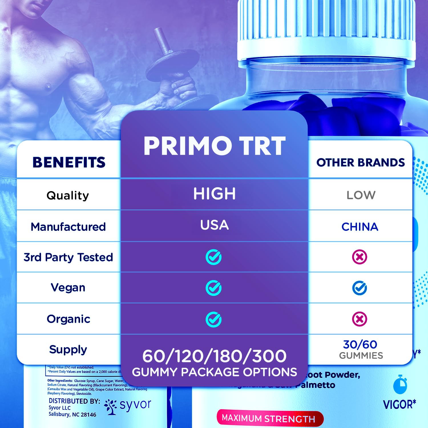 (2 Pack) Primo TRT Gummies for Men, Official Primo TRT Male Performance Gummys with Maximum Strength Ingredients, Advanced PrimoTRT Male Health Support Supplement with Premium Vitamins (120 Gummies) S.O Labs Au supplements