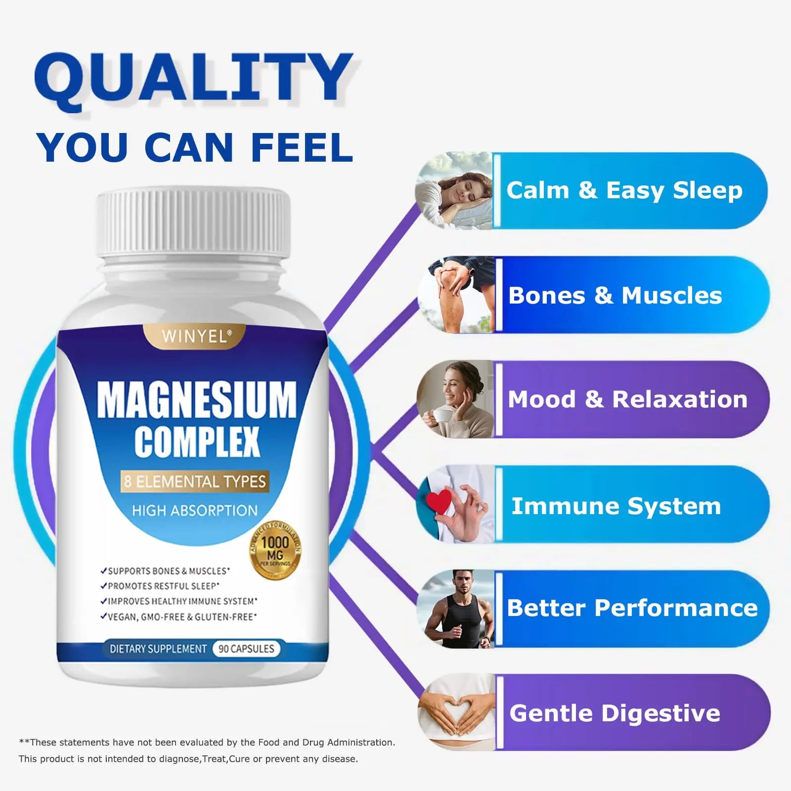 Magnesium Complex Supplement 8 Elemental 1000mg | Magnesium Supplement with Glycinate, Malate, Citrate | Sleep, Relaxation, Bone & Muscle | Vegan 90 Capsules WINYEL Au supplements