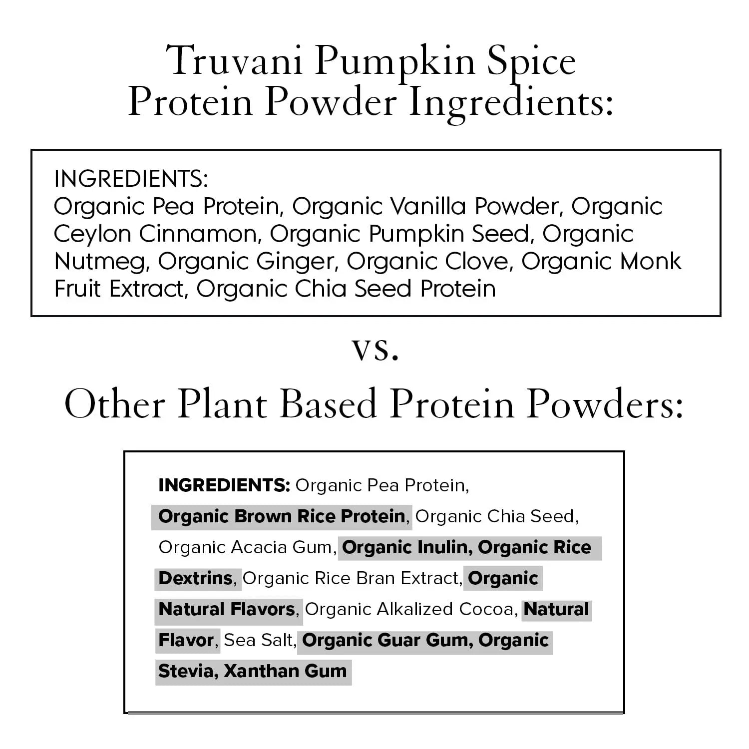 Truvani Organic Vegan Protein Powder Pumpkin Spice - 20g of Plant Based Protein Truvani Au supplements