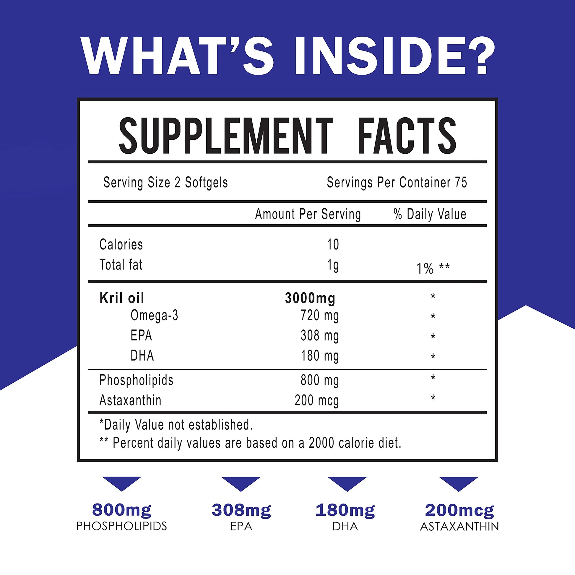 Dr. JOEL'S MOM NUTRIX Antarctic Krill Oil Supplement - 3000 mg Per Serving - 150 Softgel Dr. JOEL'S Au supplements