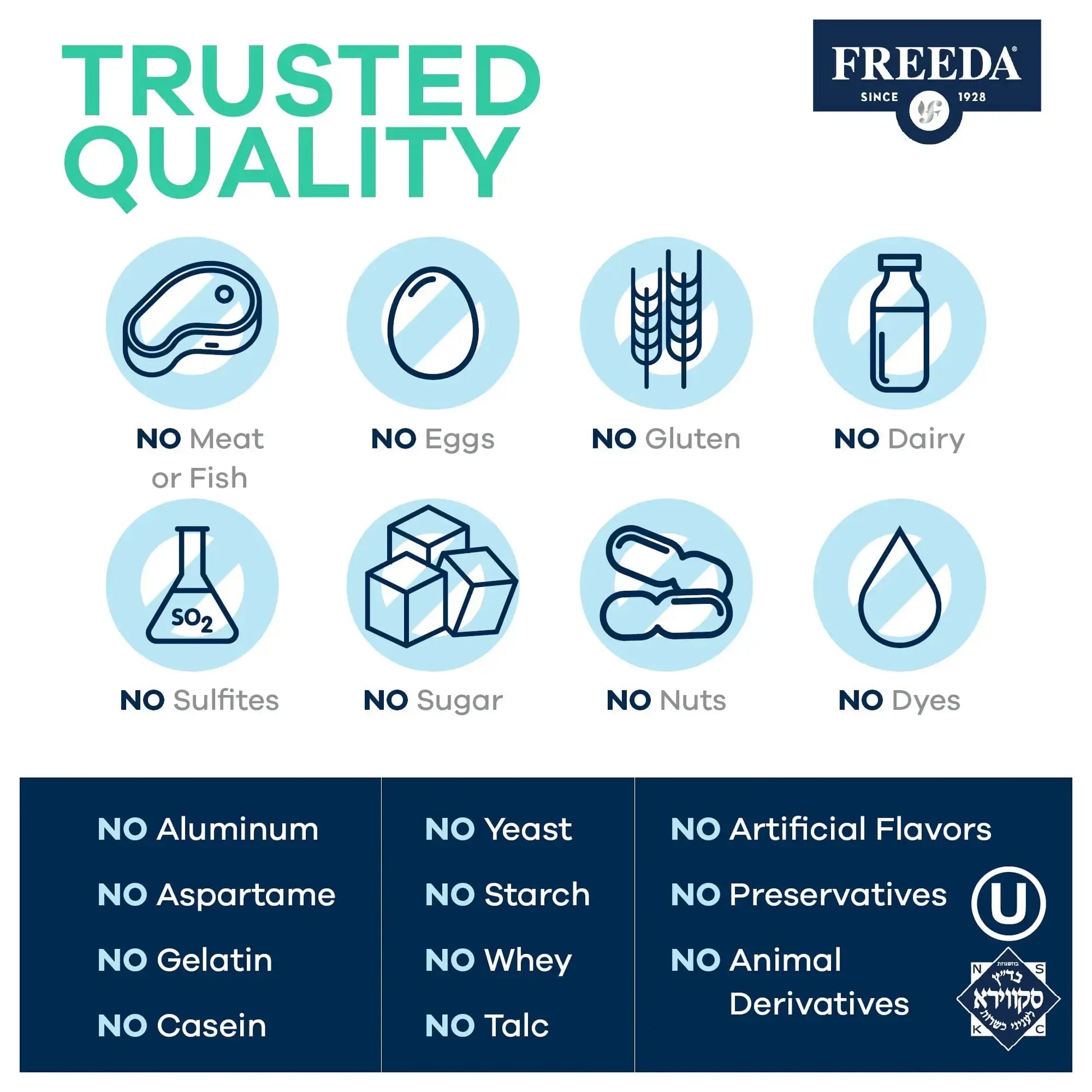 FREEDA One Daily Multivitamin Without Iron – Quintabs-M Iron-Free – Kosher, Balanced Multivitamin Supplements for Adults FREEDA Au supplements