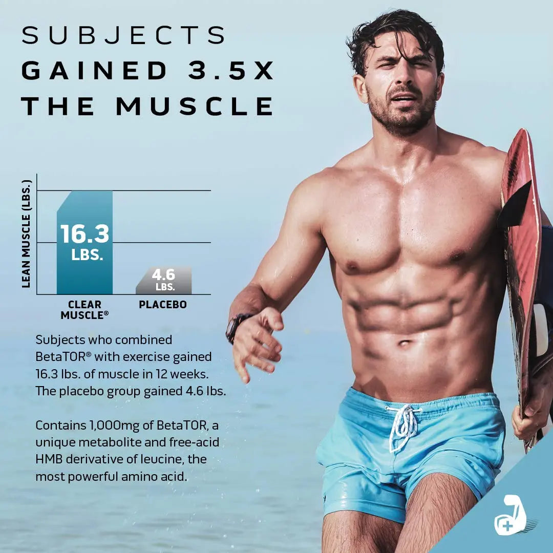MuscleTech Clear Muscle Post Workout Recovery | Muscle Builder for Men & Women MuscleTech Au supplements