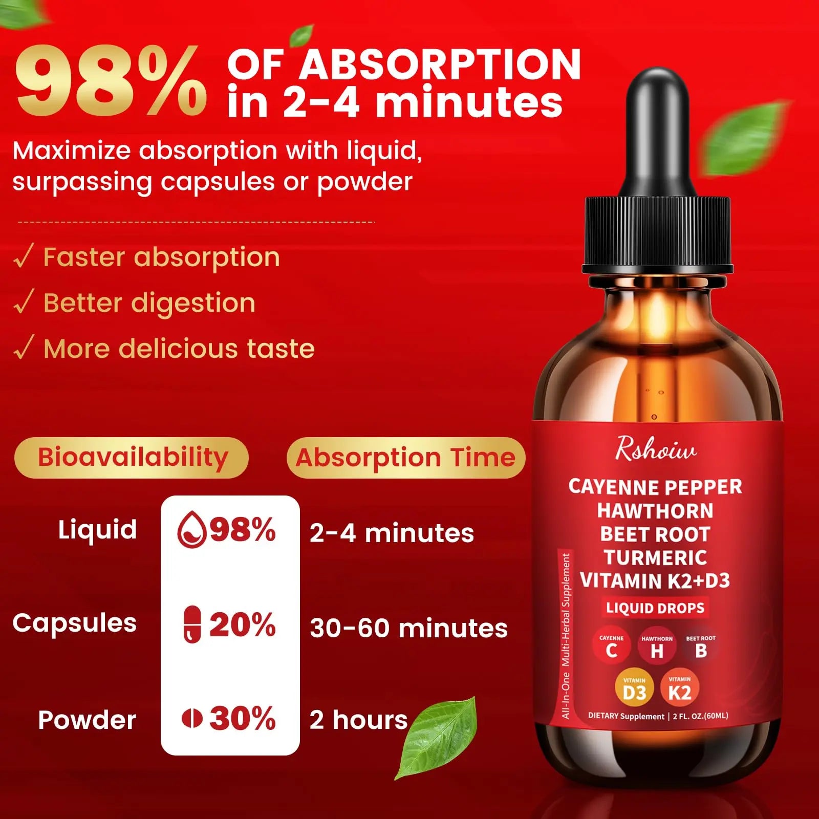 Cayenne Pepper Drops Supplement Liquid with Hawthorn Berry, Vitamin D3 K2, Turmeric Curcumin, Beet Root, Ceylon Cinnamon Vegan- Friendly - 60ml Rshoiw Au supplements