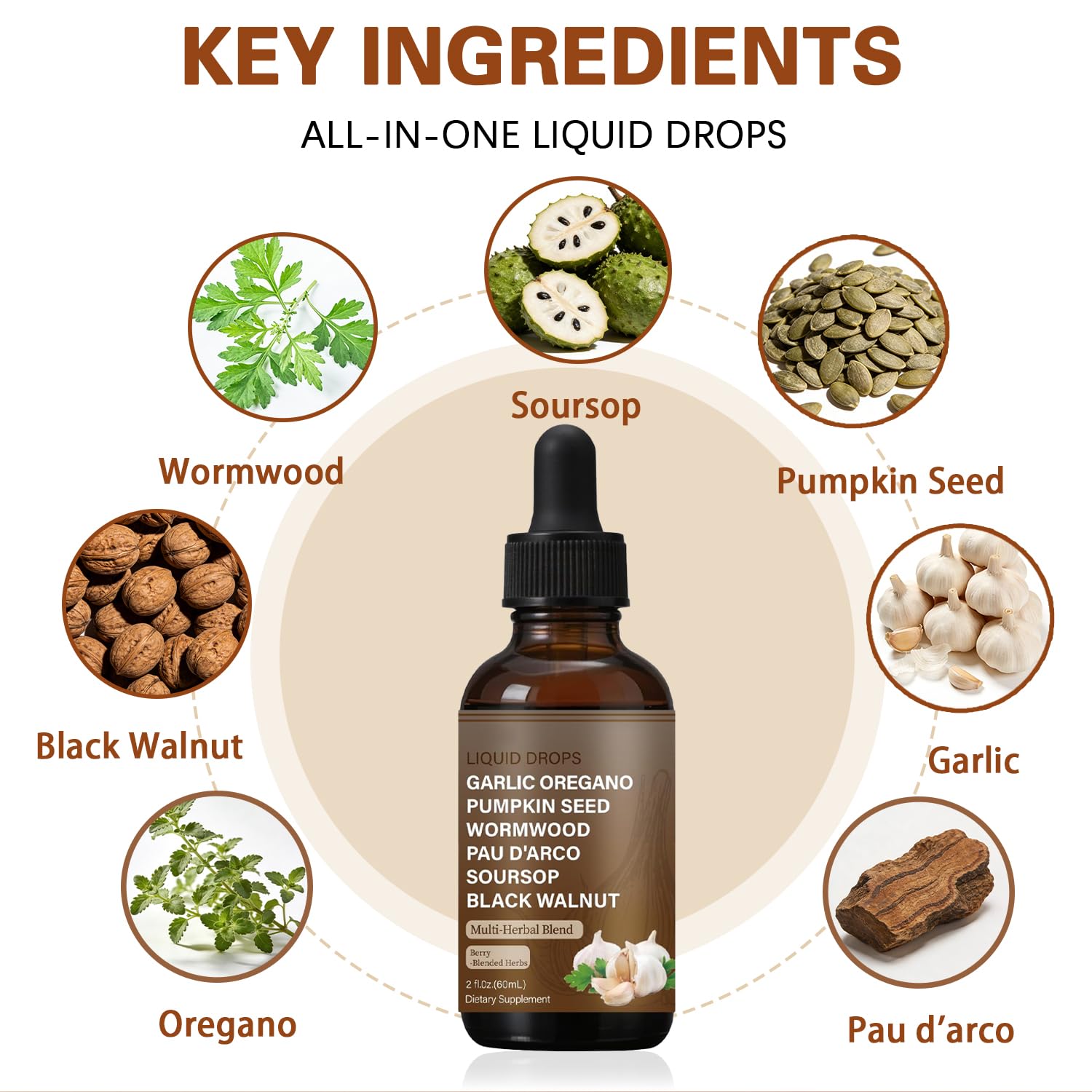 SERSANVE Natural Black Walnut Wormwood Gut Cleanse | Black Walnut Clove Drops with Pumpkin Seed, PAU D’Arco, Soursop, Garlic and Oregano | Vegan, Alcohol-Free Formula for Digestion Support, 2 fl oz SERSANVE Au supplements