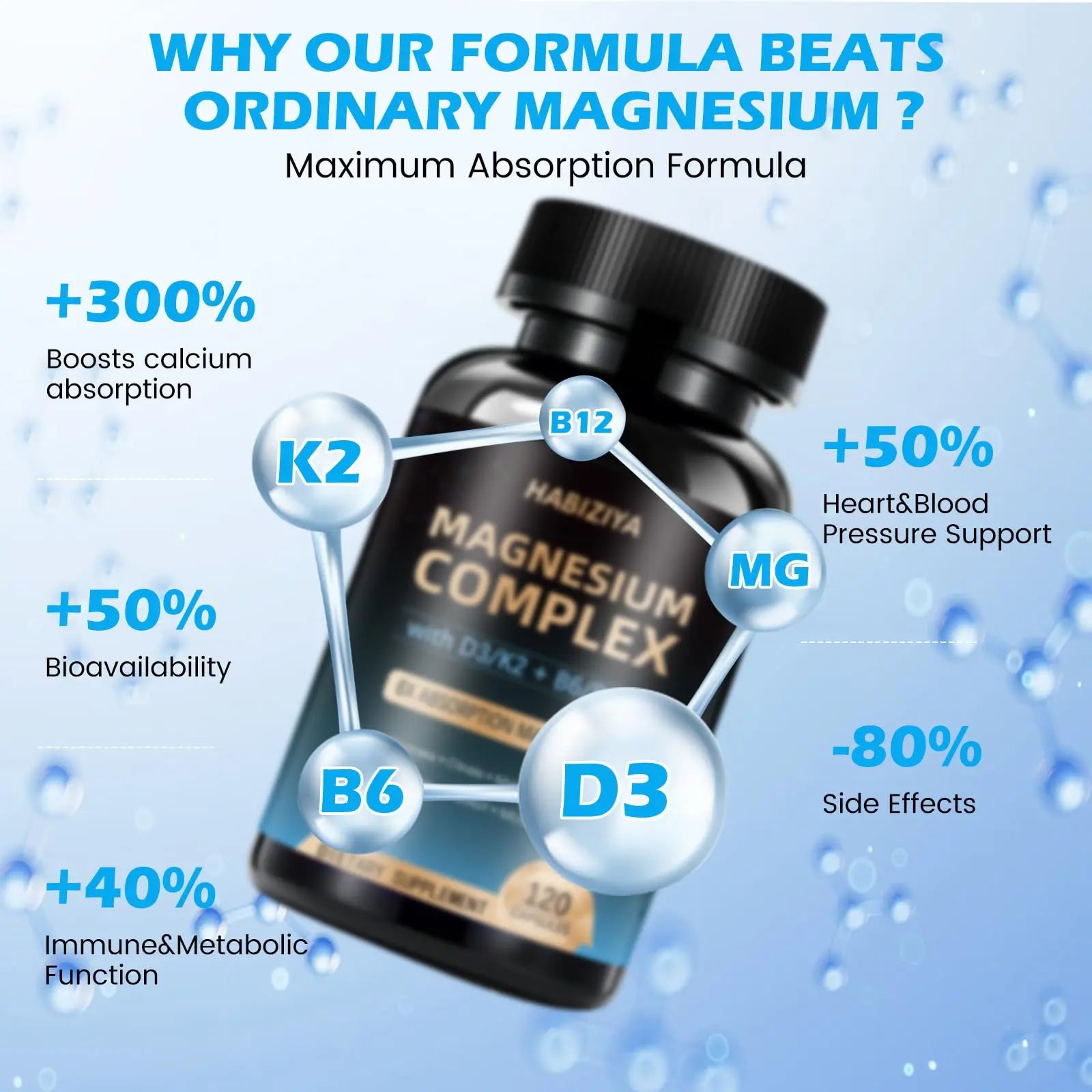 Magnesium Complex Supplement 600mg with with D3 K2 MK7 & B Vitamins High Absorption Capsules with Glycinate, Citrate & Malate,Taurate Relaxation,Muscle,Heart Support, Vegan 120 Capsules HABIZIYA Au supplements