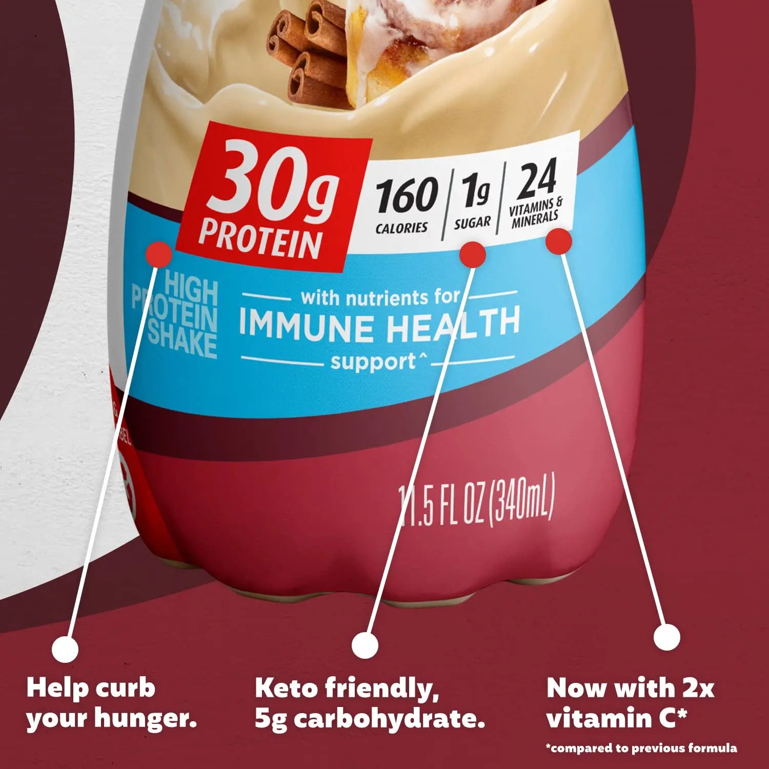 Premier Protein Shake, 30g Protein, 1g Sugar,24 Vitamins&Minerals Nutrients to Support Premier Protein Au supplements