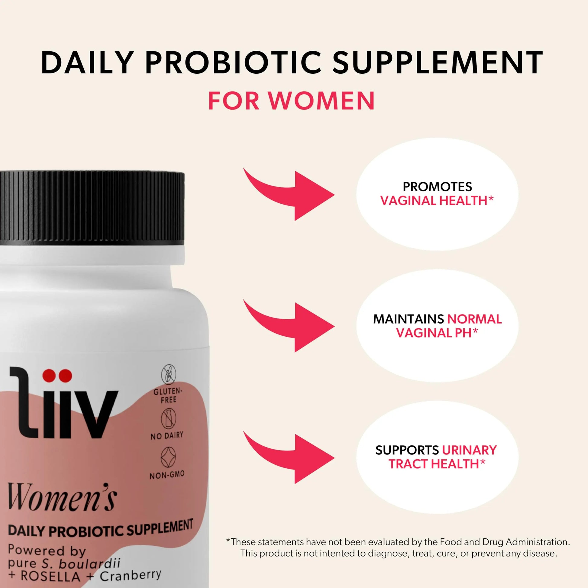 LiiV Women's Probiotics for Women Digestive Health, Vaginal pH Balance & Urinary Tract LiiV Au supplements