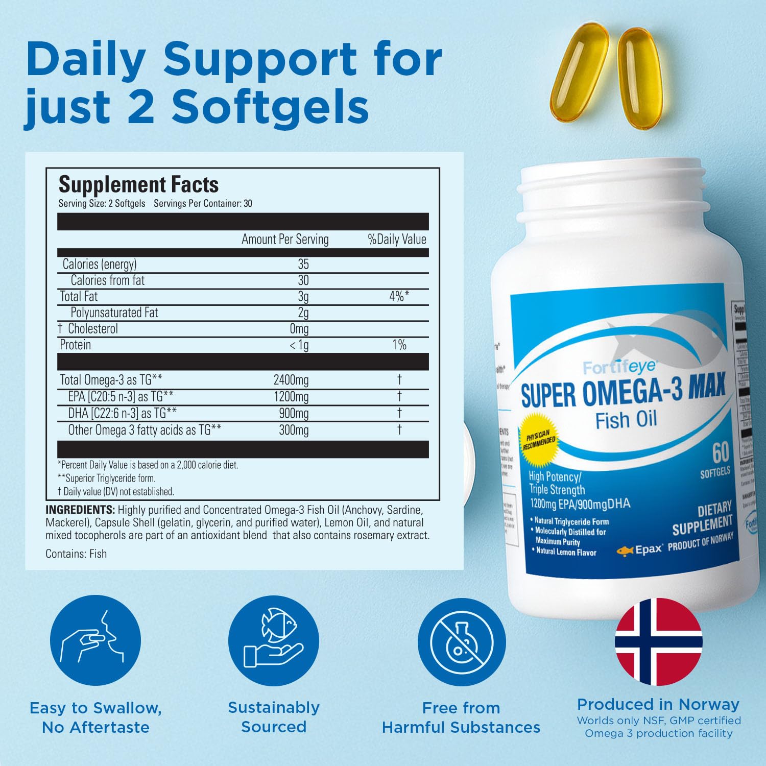 Super Max Omega-3 Fish Oil 2400 mg 30 Days, 60 Capsules - High Potency Fish Oil Omega 3 Supplements for Women & Men, Triglyceride Form with EPA and DHA Supplements No Fishy After Taste Lemon Flavor Fortifeye Vitamins Au supplements