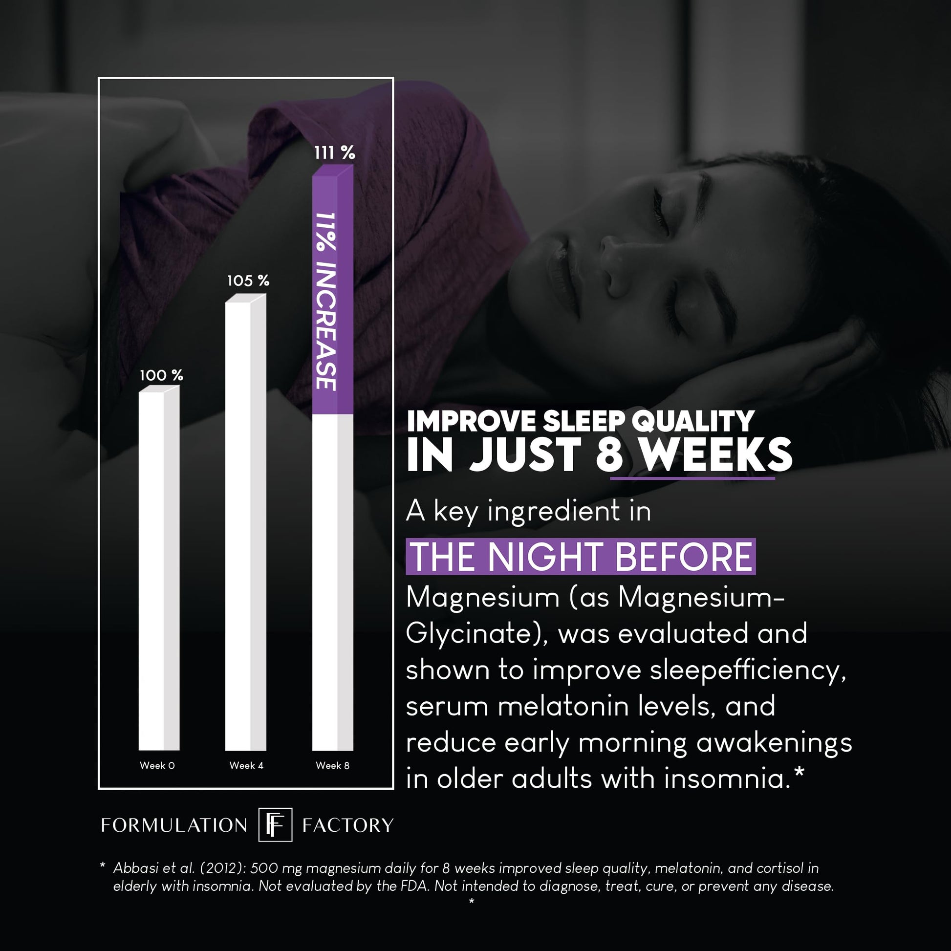 The Night Before 10-in-1 Midnight Maximizer Sleep Aid, Stress Relief, Cognition, Relaxation, Recovery, Focus, Magnesium Glycinate, L-Theanine & More, (120 Capsules – 2 Month Supply) Formulation Factory Au supplements