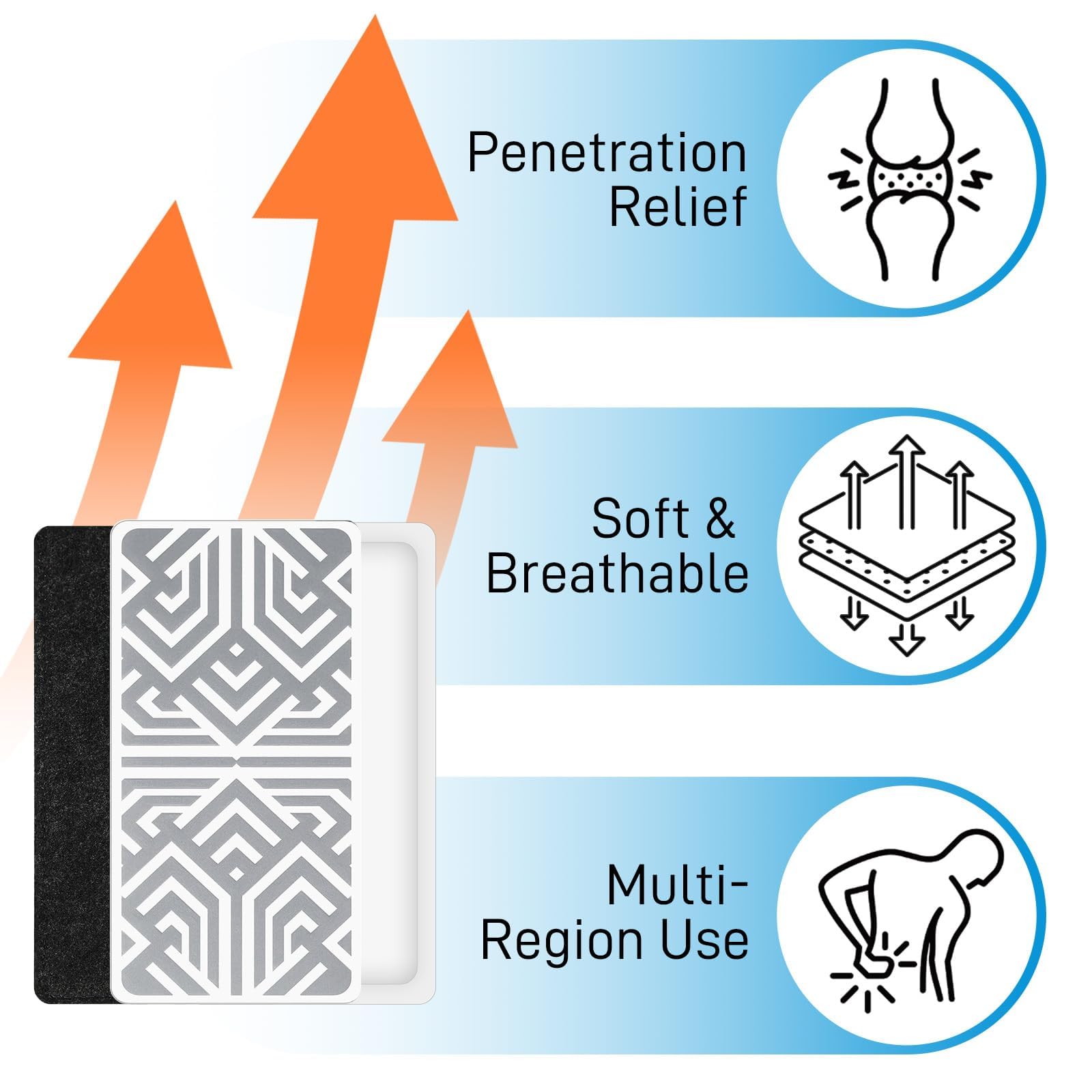 Reusable Pain Relief Patches for Sore Muscle, Includes 3 Adhesives, 1 Patch & 1 Carry Bag, Pain Patches for Neck, Back,Foot, Knee etc, Large&Fast Acting, Easy Adhesive Application Pain Patch-0304 SKAYAH Au supplements
