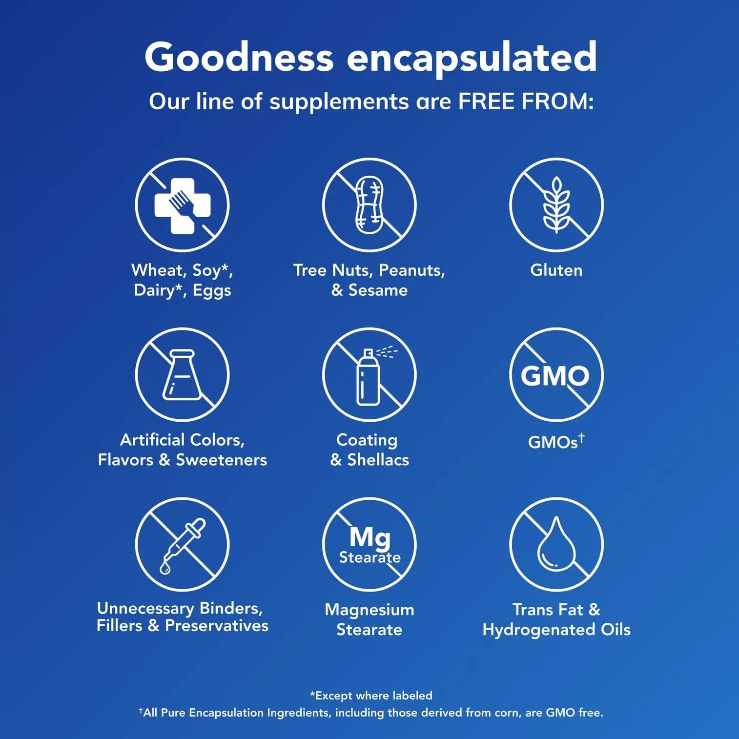Pure Encapsulations Magnesium (Glycinate) - Supplement to Support Stress Relief, Sleep, Heart Health, Nerves, Muscles, and Metabolism Pure Encapsulations Au supplements