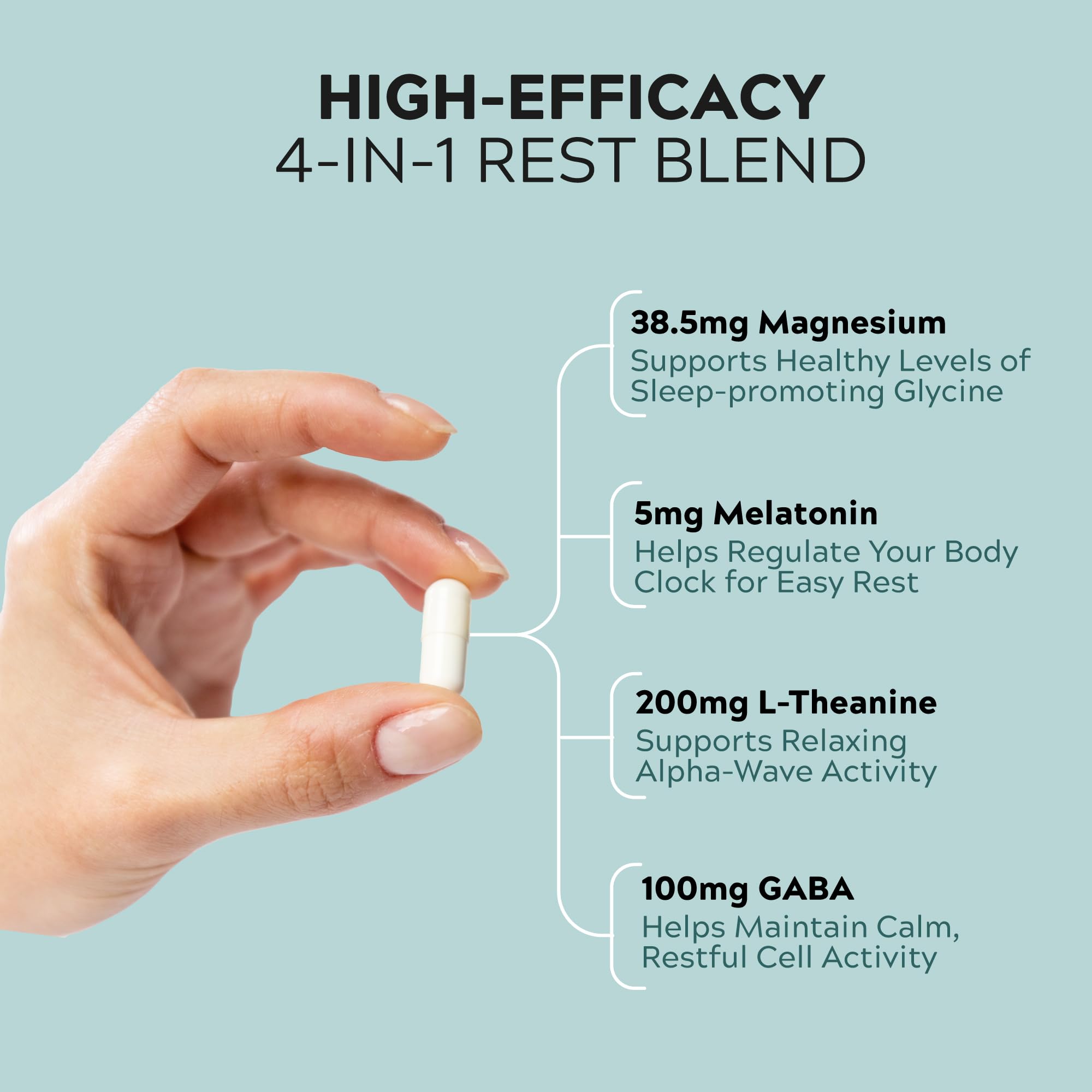 MuseBeam Magnesium Glycinate 275mg Melatonin 5mg L-Theanine 200mg GABA 100mg Capsules - Full Rest Nighttime Bedtime Support Supplement for Men Women - Vegan Sugar-Free Gluten-Free musebeam Au supplements