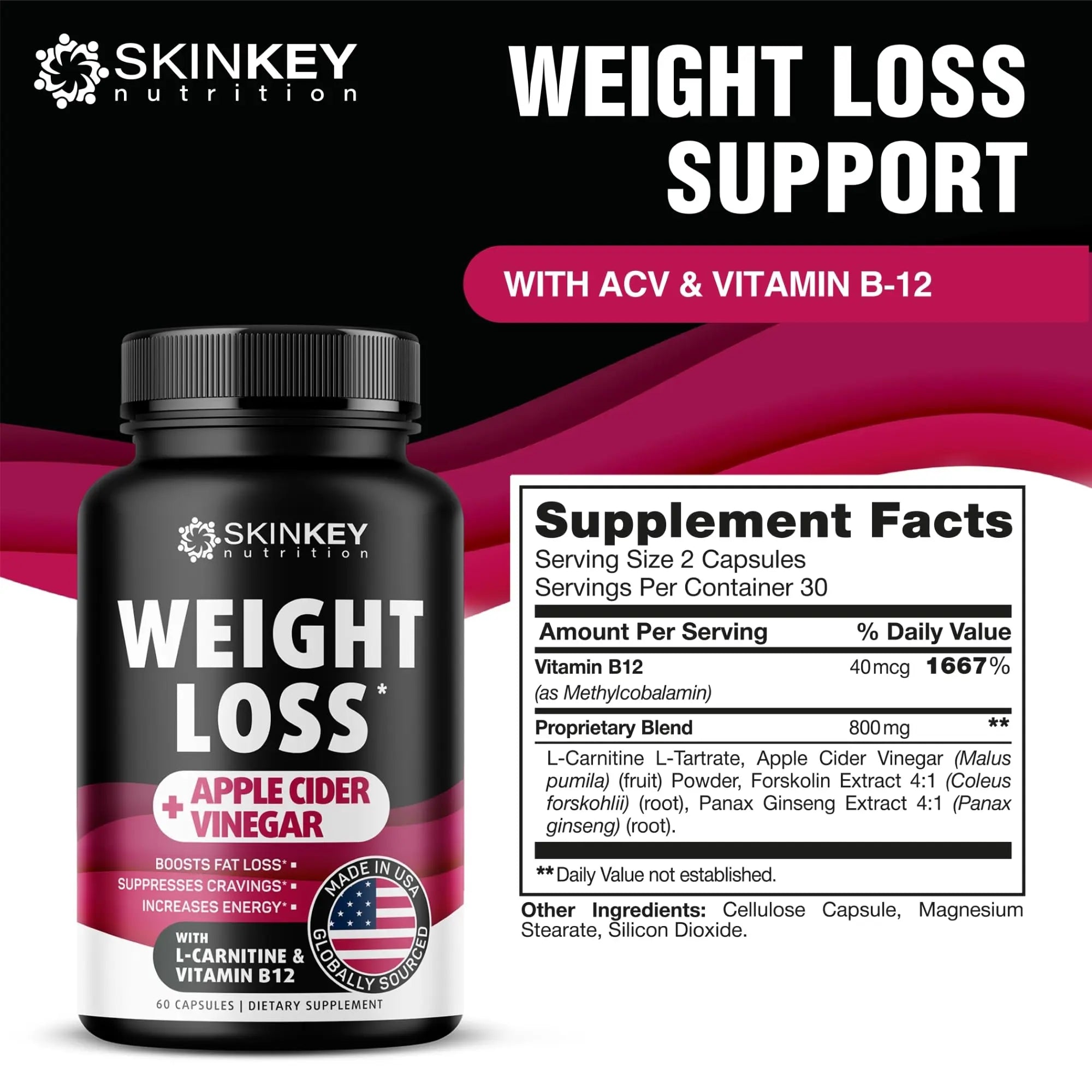 Weight Loss Pills for Women - Fat Burner Diet That Work Fast & Men Made in USA SKINKEY Nutrition Au supplements
