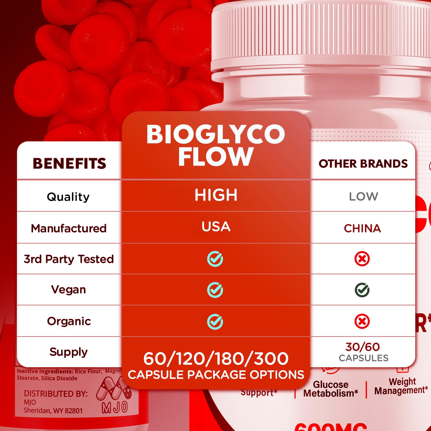 (2 Pack) BioGlyco Flow Blood Optimizer Capsules, Official BioGlyco Flow Pills with All Natural Ingredients, Advanced Health and Wellness Supplement with Maximum Strength Multivitamins (120 Capsules) MJO Au supplements