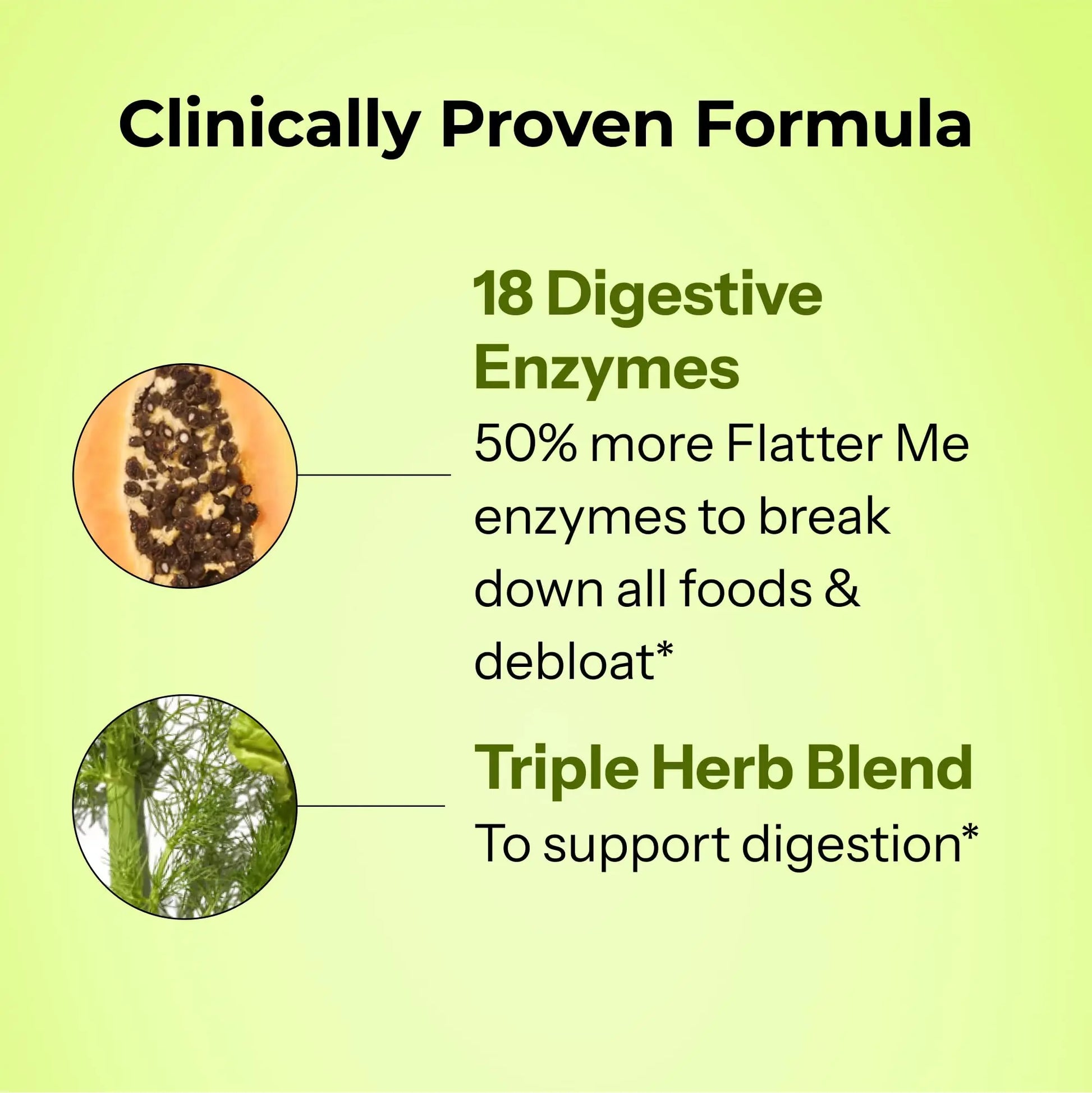 HUM Flatter Me Extra Strength Digestive Enzymes for Women, Men, Digestive Gut Bloating Supplement, Ginger, Peppermint Leaf, Fast Acting Anti Bloat HUM Au supplements