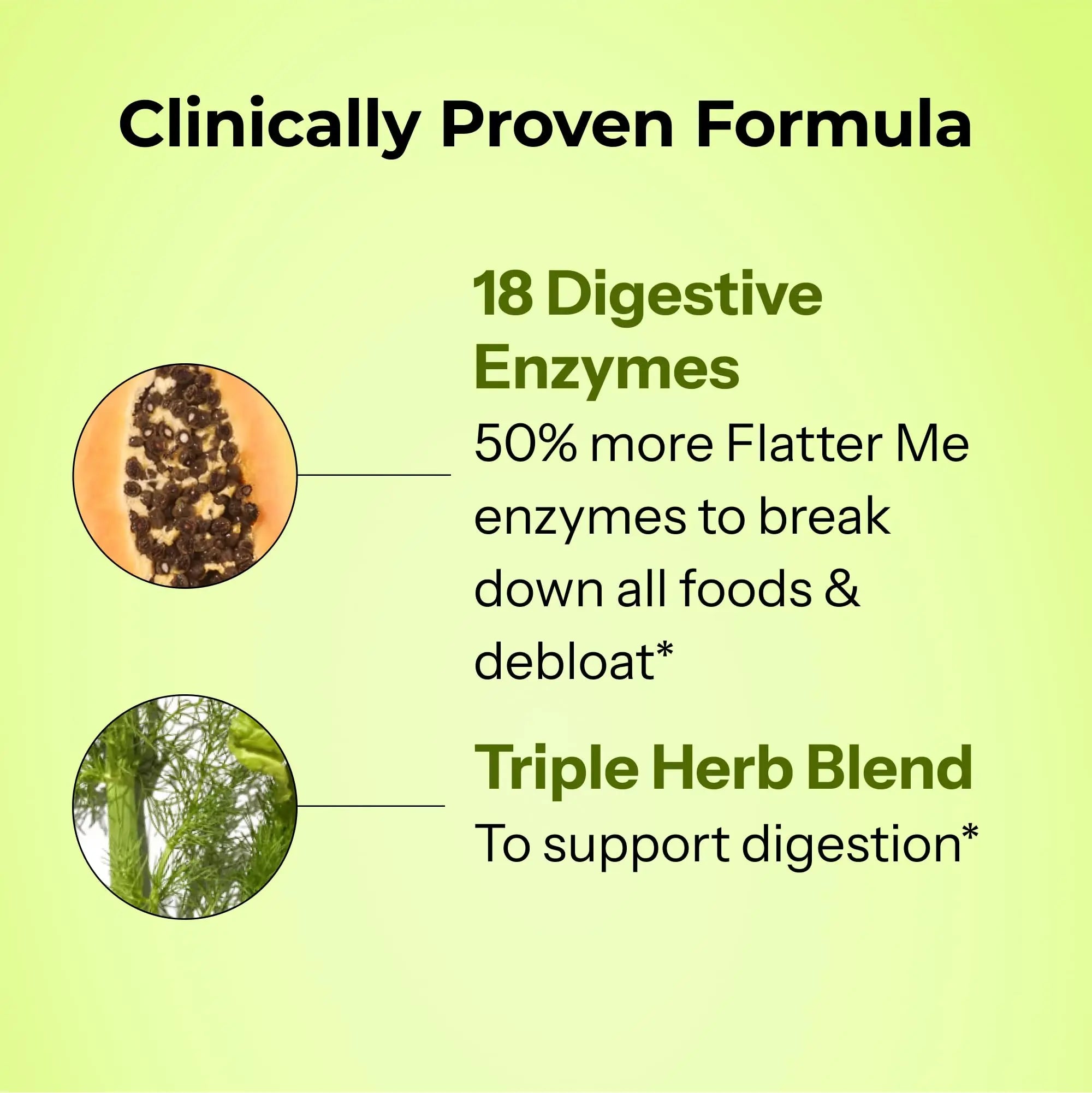 HUM Flatter Me Extra Strength Digestive Enzymes for Women, Men, Digestive Gut Bloating Supplement, Ginger, Peppermint Leaf, Fast Acting Anti Bloat HUM Au supplements