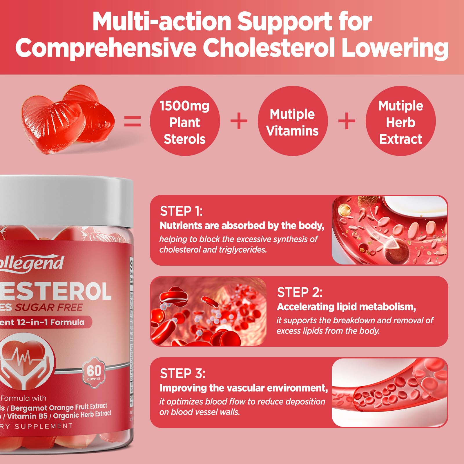 HOLLEGEND Cholesterol Supplements Gummies Sugar Free, 1500mg Plant Sterols for Cholesterol Health, Plus Citrus Bergamot, CoQ10 & Vitamins for Heart Health, Vegan, Mixed Berry Flavor, 60 Chewables HOLLEGEND Au supplements