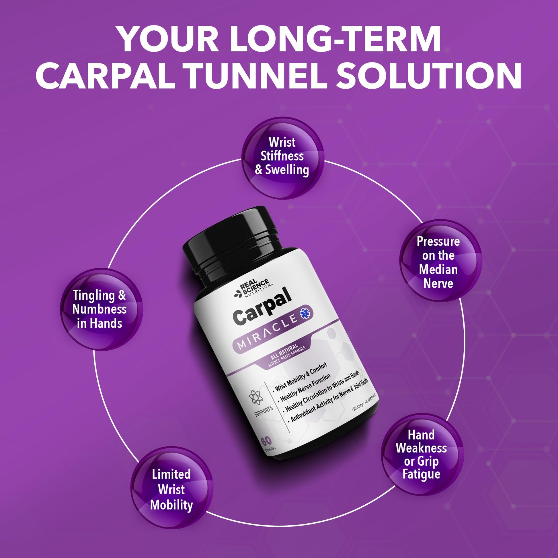 Real Science Carpal Miracle – All Natural Carpal Tunnel Relief & Wrist Support Supplement with Vitamins B6, B12, C, D, K + GABA – Hand & Nerve Comfort – Made in USA, 60 Caps Real Science Nutrition Au supplements