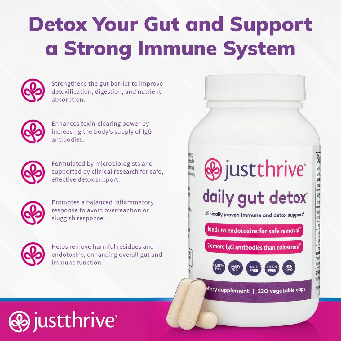 Daily Gut Detox - Ultra-Concentrated Detox & Immune Support Supplement with IgG Antibodies - Promotes Gut Health, Detoxification & Balanced Immune Response Just Thrive Au supplements