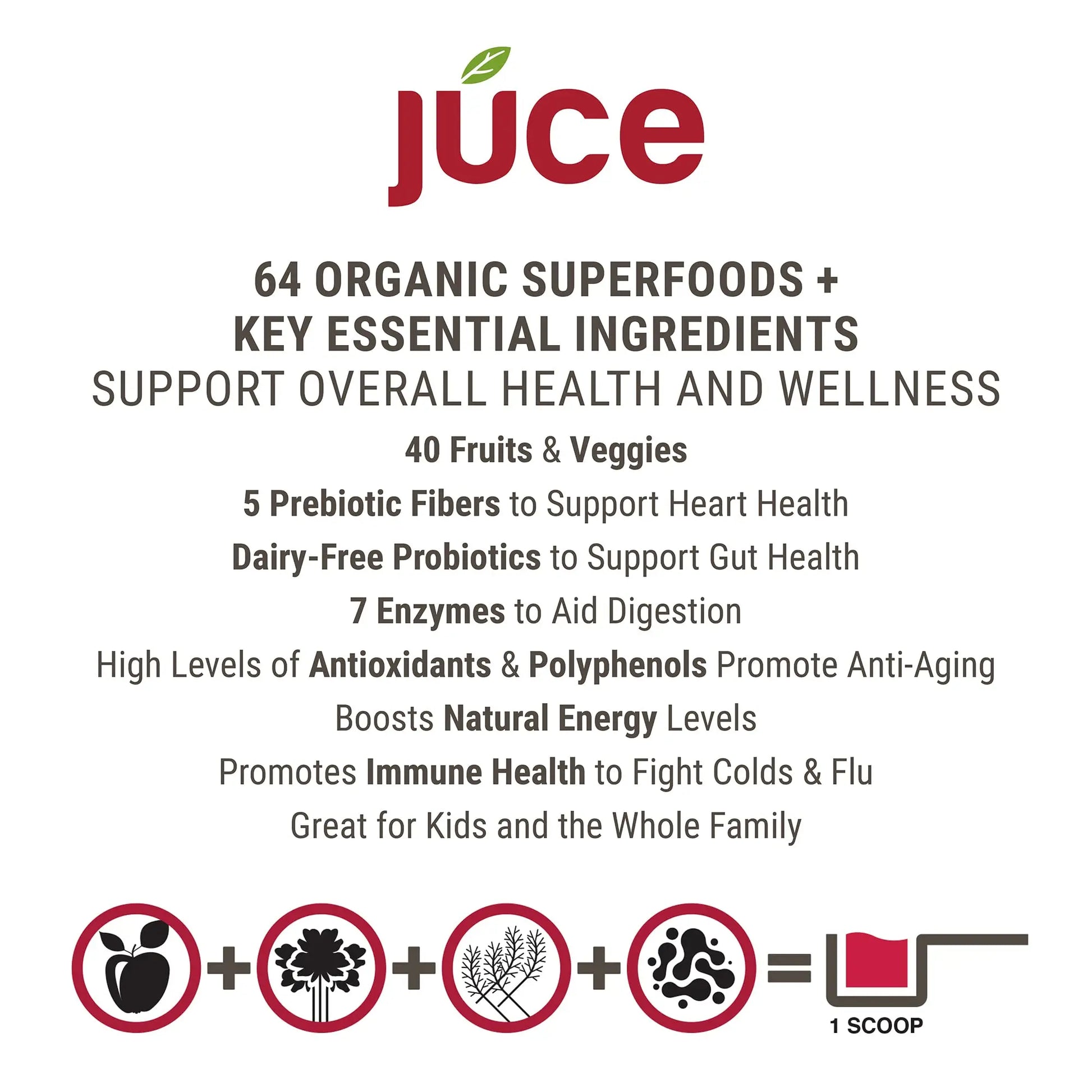 JUCE Reds Organic Superfood Powder - Garden Berry Flavor | Fruit and Veggie Powder Terra Kai Organics Au supplements
