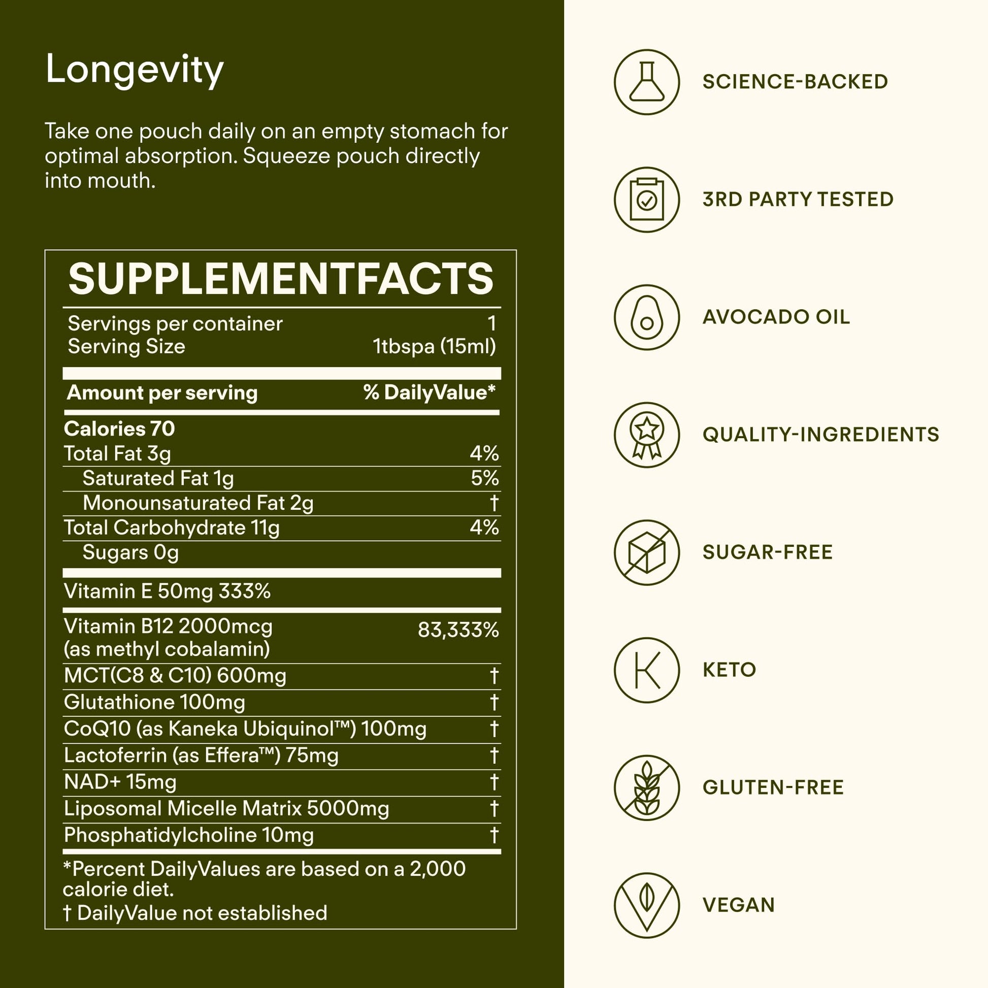 Sunny Within Longevity – Liposomal NAD+ Glutathione Supplement w/Liquid NAD+, CoQ10, B12, MCT & Avocado Oil – Cellular Health, Energy, Brain, Gut & Heart Support* – Watermelon Lime – 30 Pouches Sunny Within Au supplements