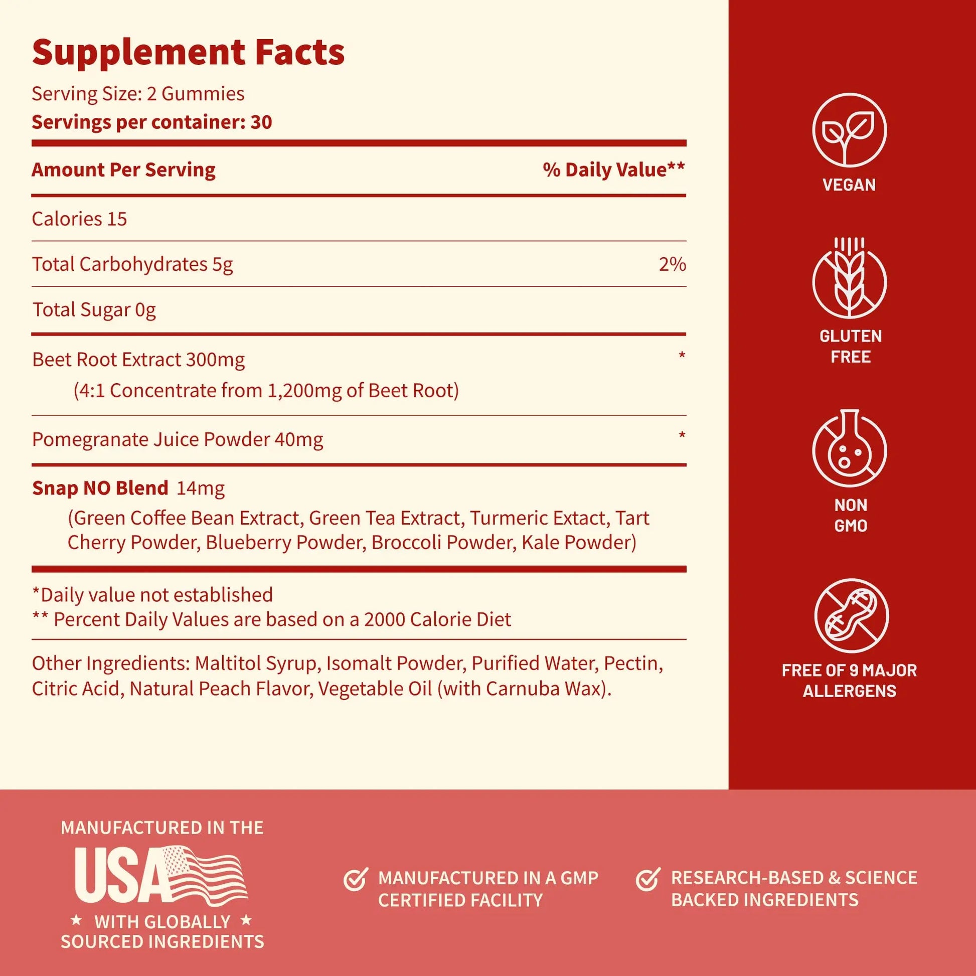 Snap Supplements Nitric Oxide Beet Root Gummies Supplement with Organic Beets - Energy & Circulation Support, 60 Sugar-Free Gummies (30 Servings, 1 Month Supply), Peach Snap Supplements Au supplements