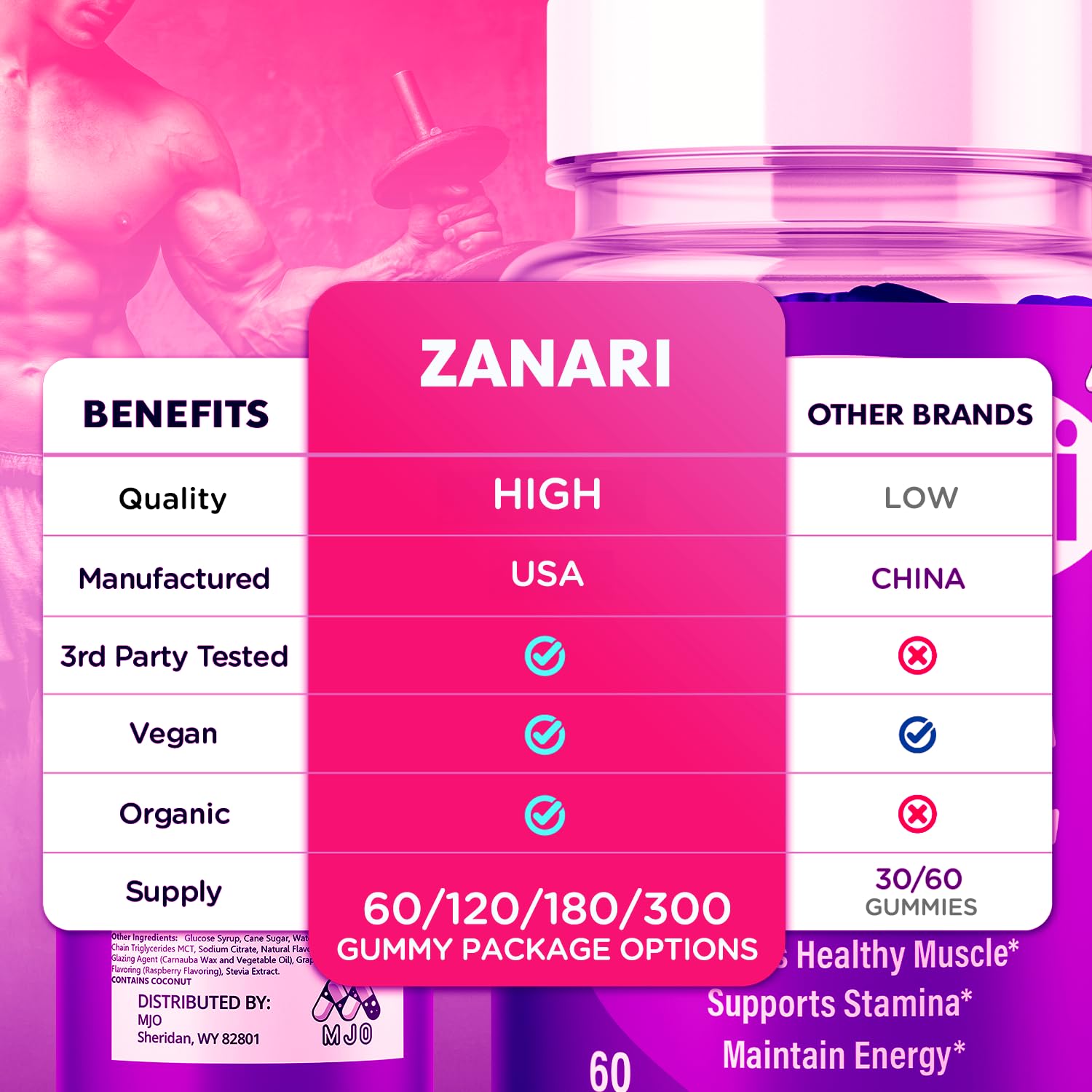 Zanari Gummies, Official Zanari Gummys for Men with All Natural Ingredients, Advanced Formula for Optimal Health & Total Wellness Support with Maximum Strength Active Lifestyle Vitamins (60 Gummies) MJO Au supplements