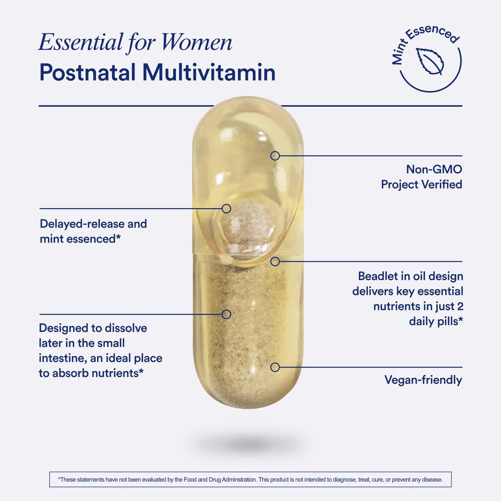 Ritual Essential for Women Postnatal Multivitamin - Postpartum Vitamin - Omega-3 DHA & Choline for Lactation Support, Vitamin A, C, D3 & Zinc Ritual Au supplements