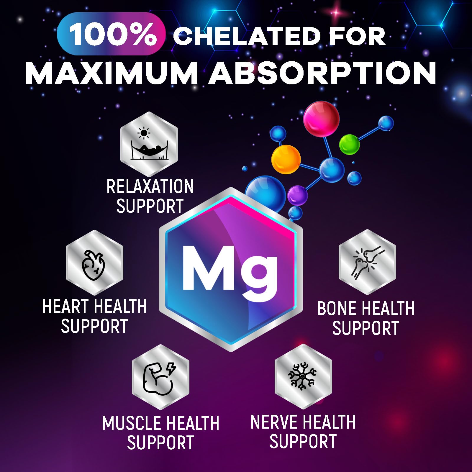 Magnesium Glycinate Capsules 1000mg Per Serving - Pure & Chelated for Max Absorption - Supports Muscle, Nerve & Heart Health, Sleep Support - Magnesium Supplement for Whole Body Support - 120 Capsules Nature's Peak Au supplements