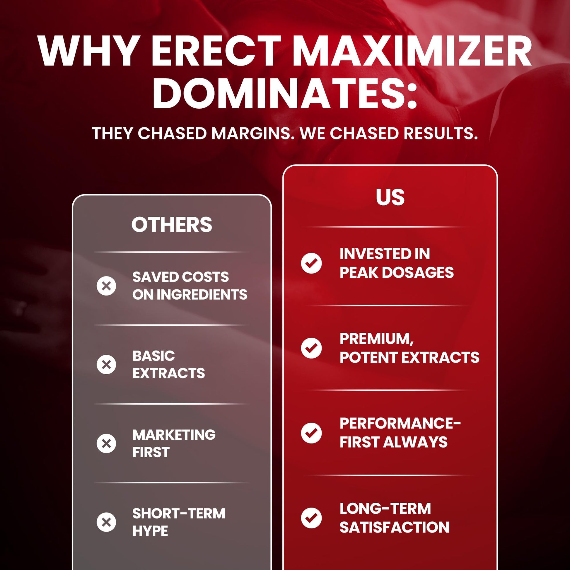 Premium Male Enhancement | Rapid Acting Blood Flow Support | Bigger, Rock Hard, Longer | 9 in 1 Intimacy Complex to Restore Confidence, California Manufactured, 3rd Party Tested – 90 Caps PRIME MAXIMIZERS Au supplements