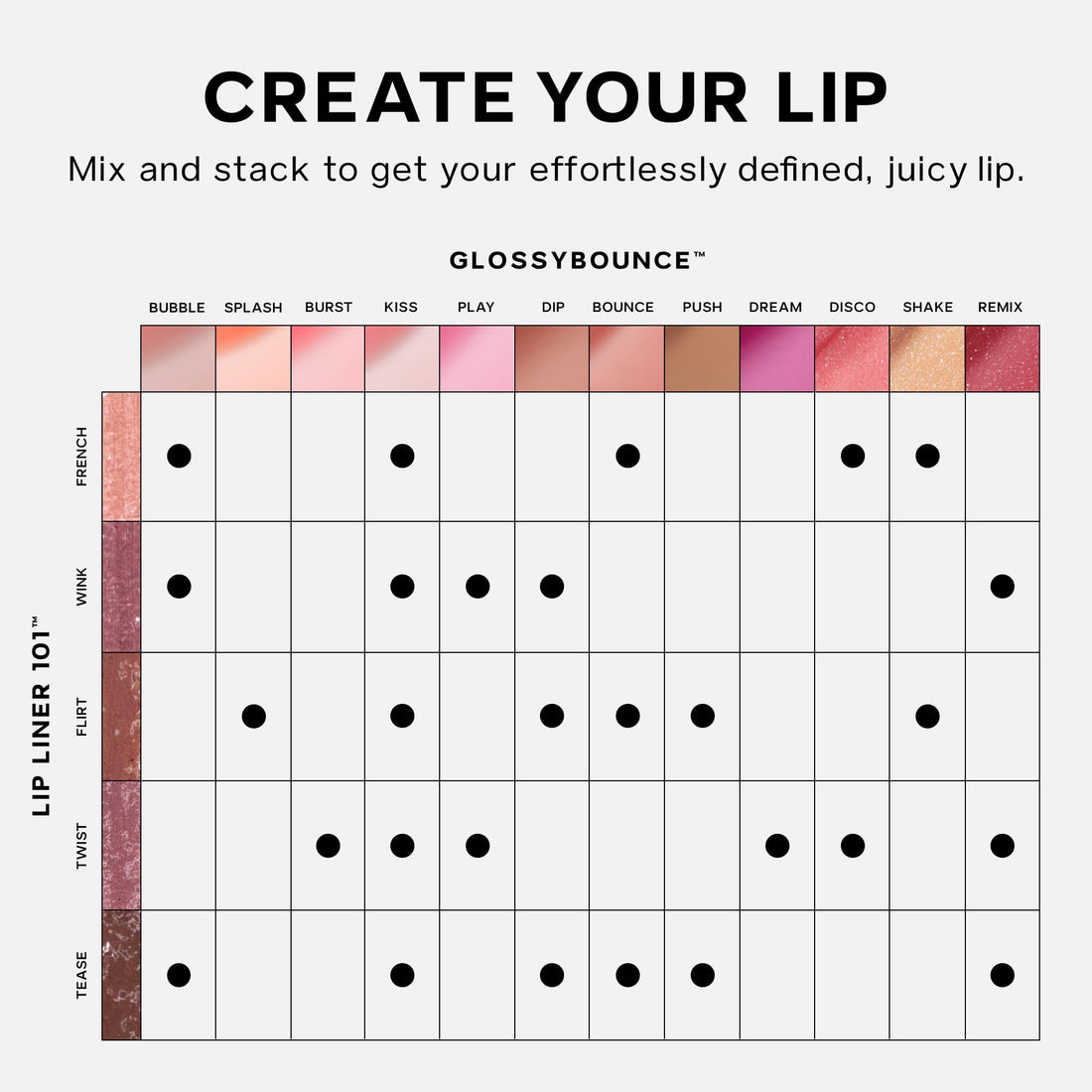 Saie Dewy Glow Duo - Dew Liquid Blush - (.40 oz, Hottie), Glossybounce Lip Gloss-Oil Hybrid (.17 oz, Splash) - Hydrating, Vegan Makeup for Radiant Cheeks & Lips Saie Au supplements
