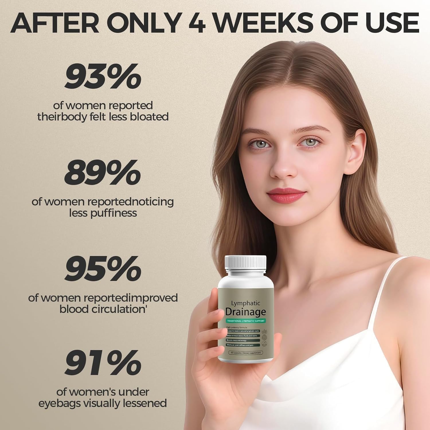 MOKA Lymphatic Drainage Capsules, New Maximum Potency Formula with Dandelion Extract, Cleavers Extract - Supports Cellulite Reduction 60 Capsules.xx MOKA Au supplements