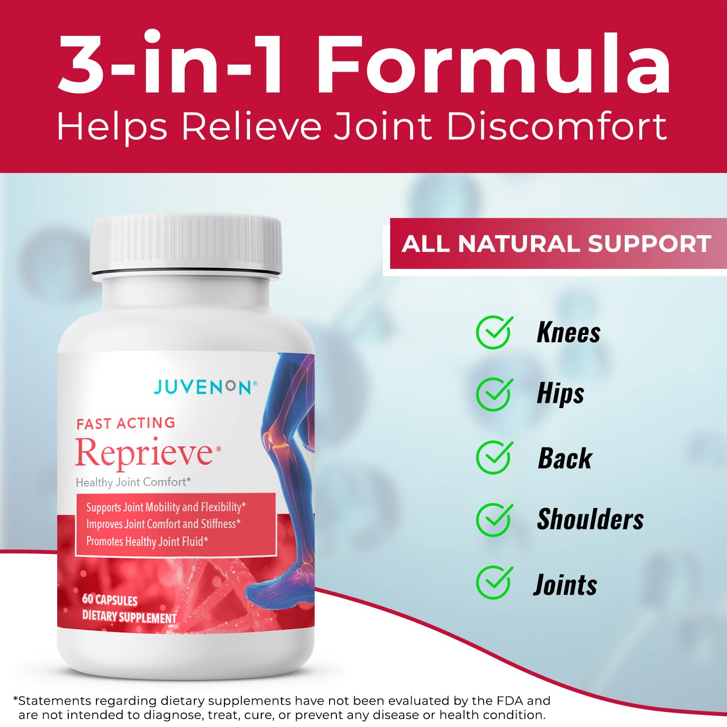 Juvenon Reprieve Capsules (60 Capsules) - Fast-Acting, Joint Comfort Supplement and Effective Joint Support Solution, Research Verified Juvenon Au supplements