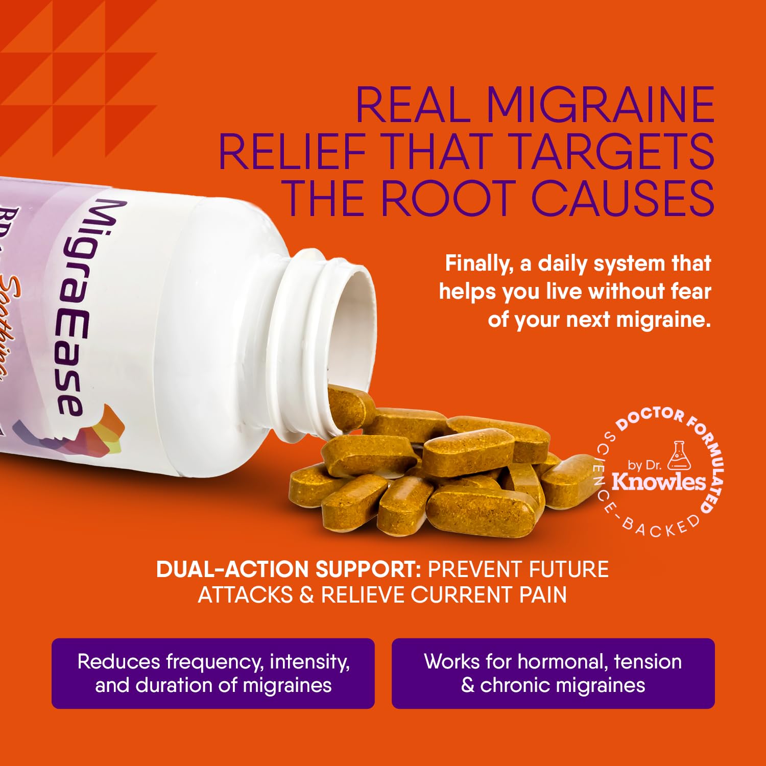 Doctor Knowles Migraine Supplement |Complete Natural Migraine Prevention & Relief Pills with Magnesium, 5-HTP, Feverfew, Riboflavin & Organic Blend |Caffeine Free, Extended-Release Tablets (60 Units) DR. KNOWLES Au supplements