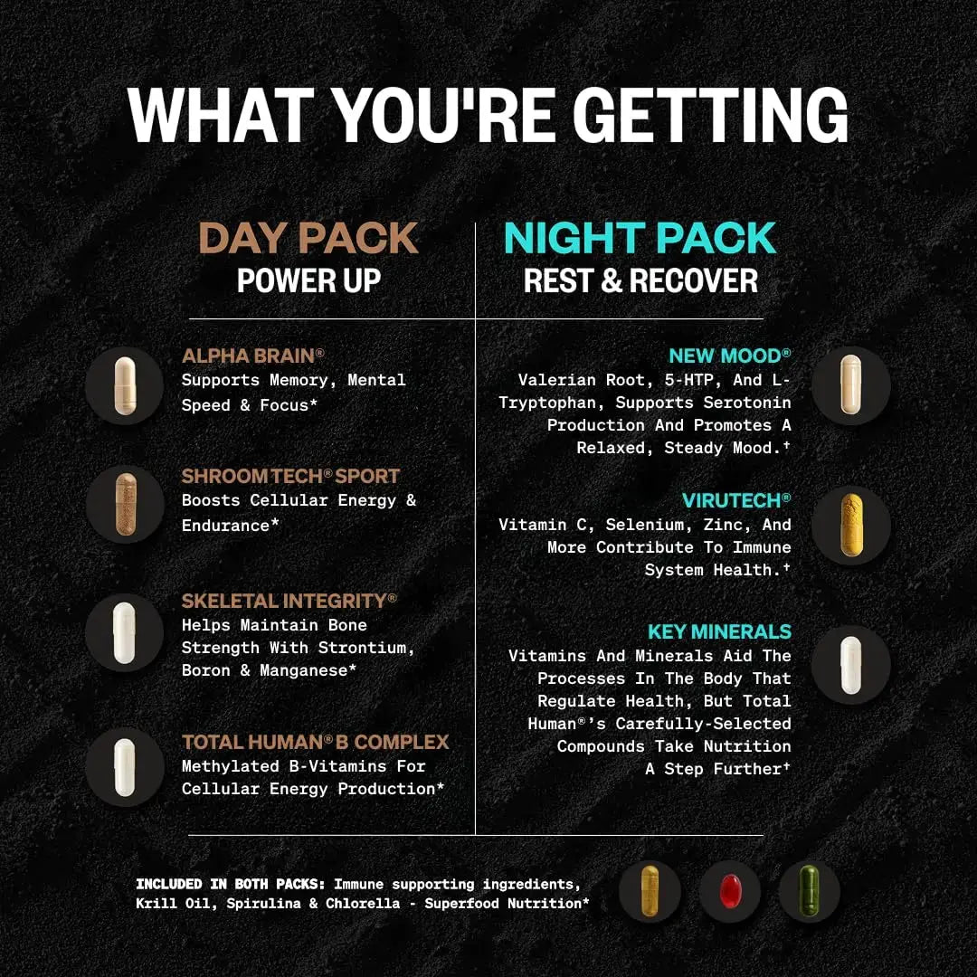 ONNIT Total Wellness & Performance Bundle: Total Human Multivitamin Packs (30-Day Supply) + Creatine Monohydrate Powder (30 Servings) ONNIT Au supplements
