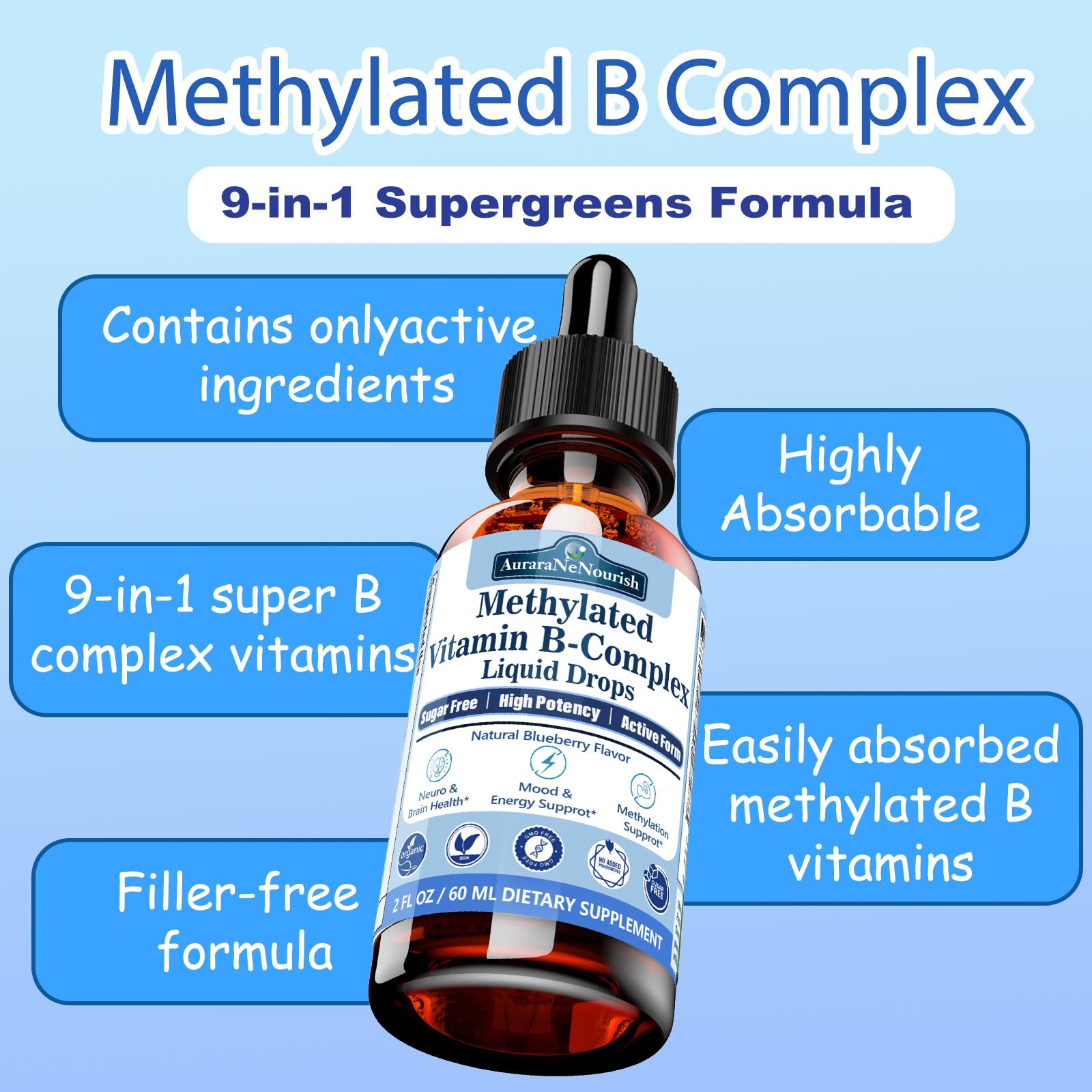 Methylated B Complex Liquid Drops, Complete Methyl B Complex Multivitamin w. 5-MTHF MethylFolate Inositol & Choline, Super B-Complex Methylated for MTHFR Support, Energy Mood Nerve & Brain Health AuraraNeNourish Au supplements