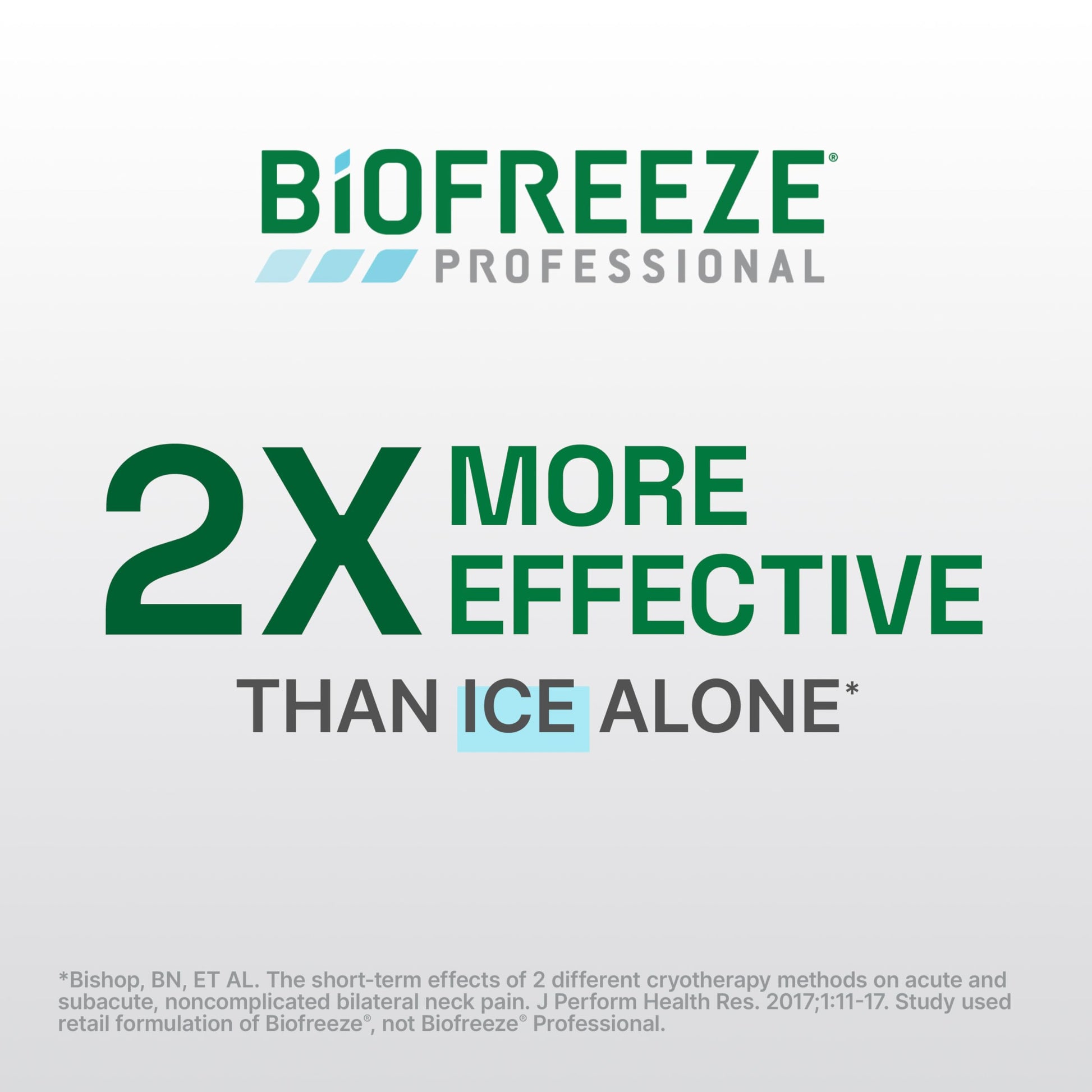 Biofreeze Professional Pain Relief Roll On, Travel Size Arthritis Discomfort Reliever, Fast Acting & Long Lasting Formula, Cooling Menthol Gel 3 Fl Oz (Pack of 3) Biofreeze Au supplements