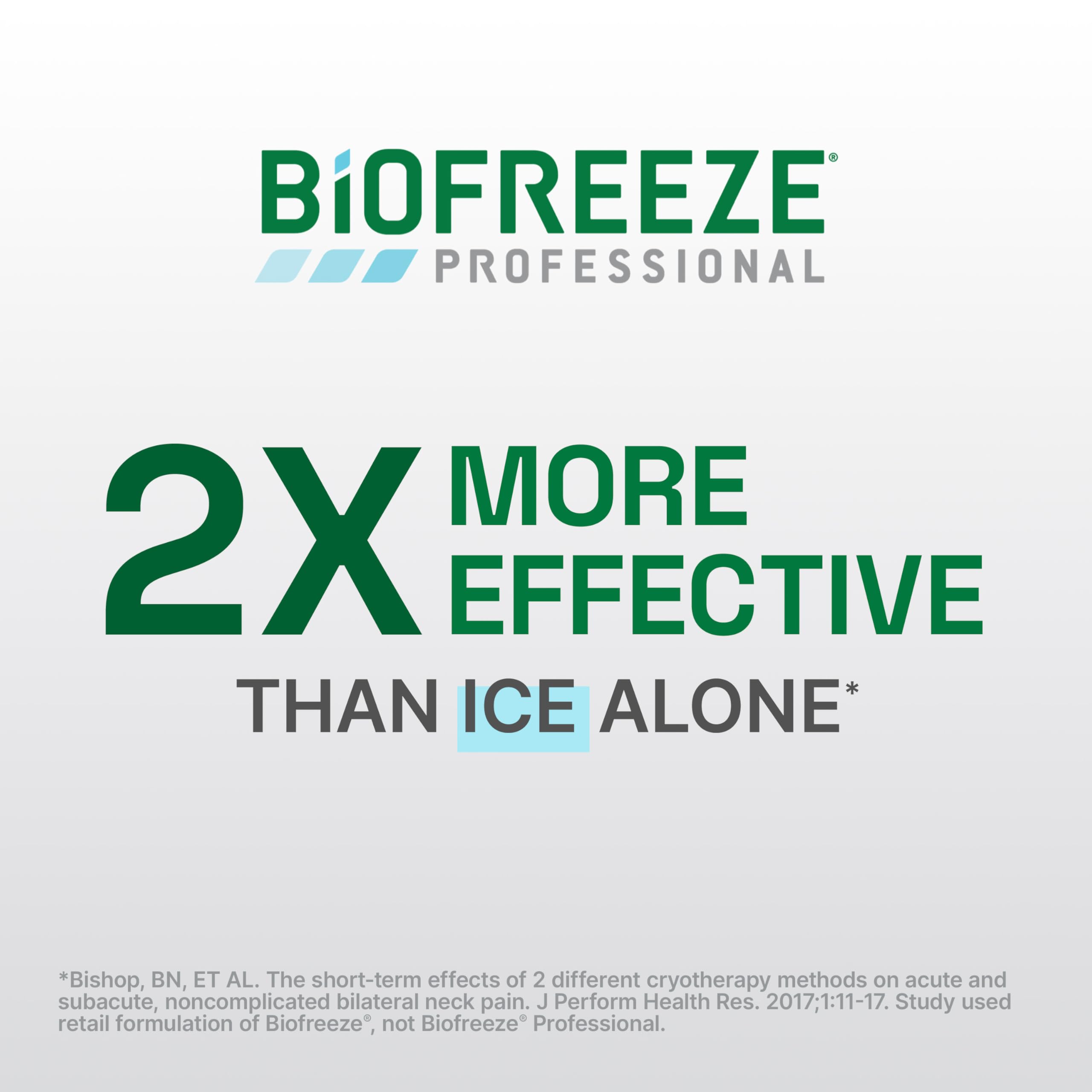 Biofreeze Professional Gel Pain Relief for Knee, Neck, Hip, Joint, Shoulder, & Simple Backache, Arthritis Pain Reliever, Sore Muscle Relief, Colorless Menthol Gel 32 Fl Oz Biofreeze Au supplements