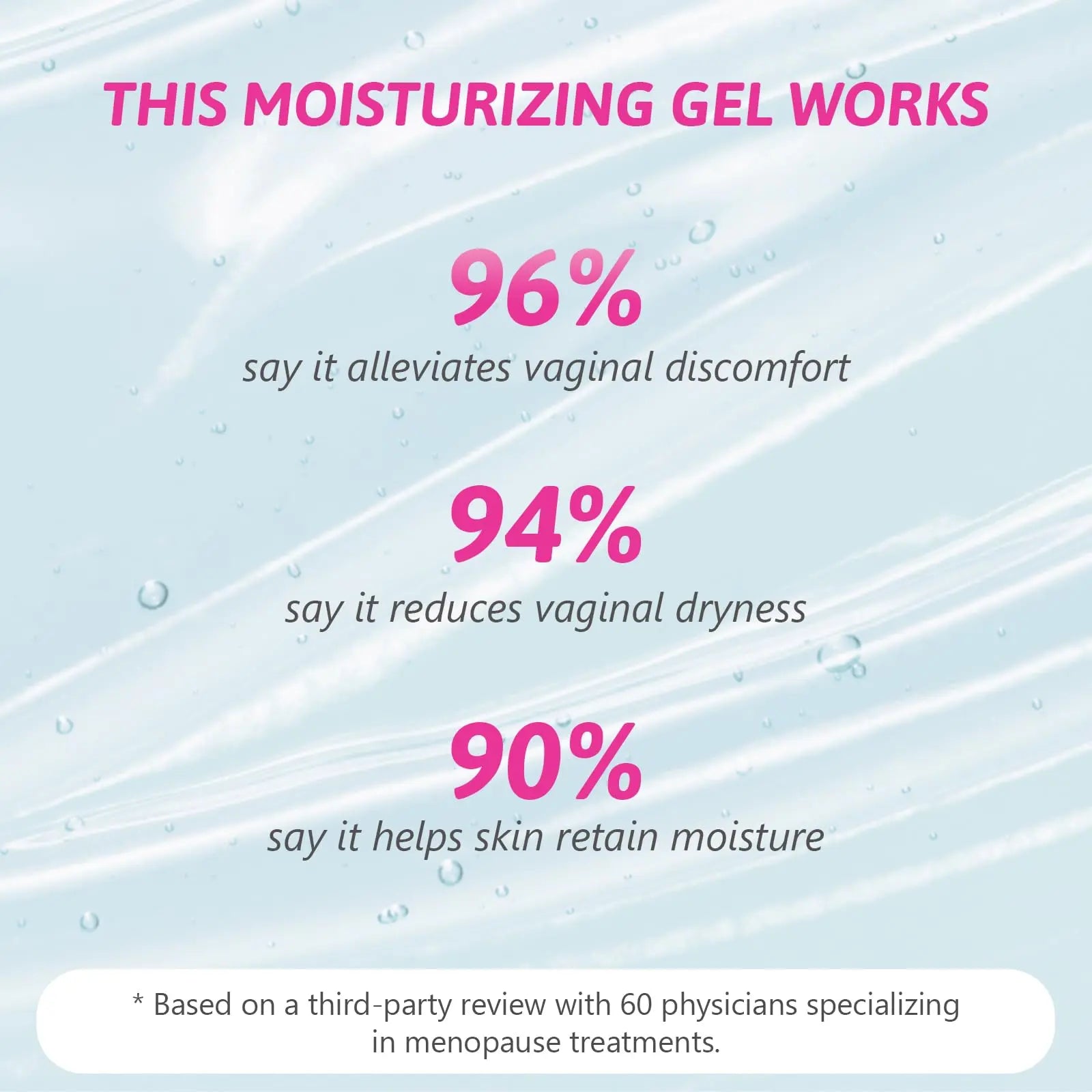 vetrue Vaginal Moisturizing Gel, pH-Balanced Formula with Hyaluronic Acid, Aloe Vera vetrue Au supplements