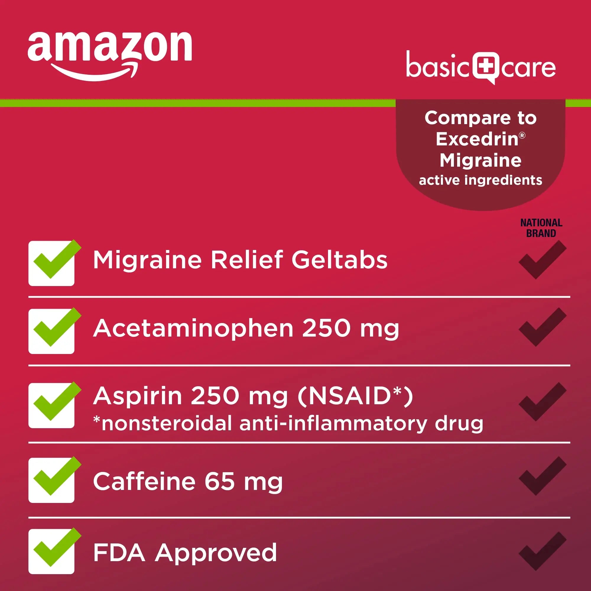 Amazon Basic Care Migraine Relief Geltabs, Pain Reliever, Acetaminophen 250 mg, Aspirin 250 mg (NSAID) and Caffeine 65 mg, Headache Relief, 80 Count Amazon Basic Care Au supplements