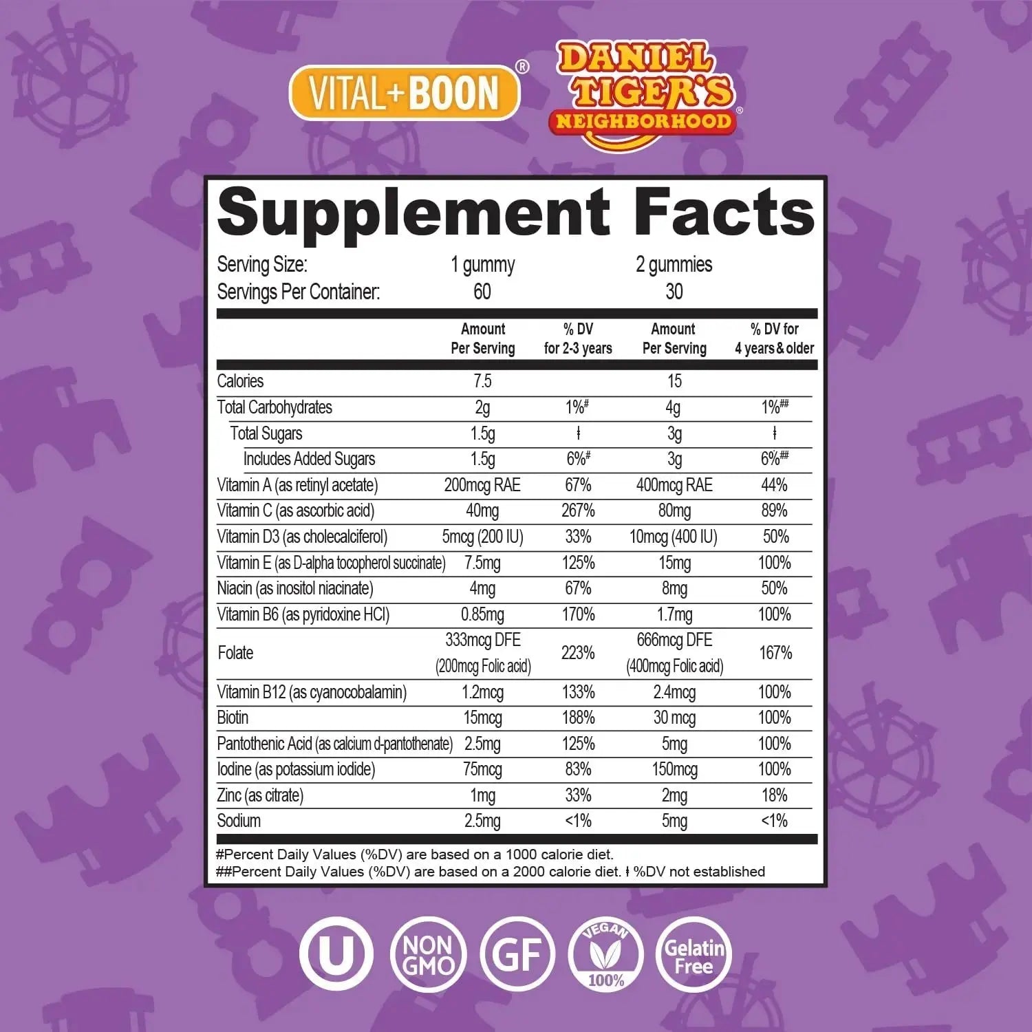 Daniel Tiger - Kids Multivitamin Gummies (60 Gummy Bottle) Toddler 2+ & Kids Vitamins - 12 Essential Vitamins & Minerals to Support Bone Health Avid Au supplements