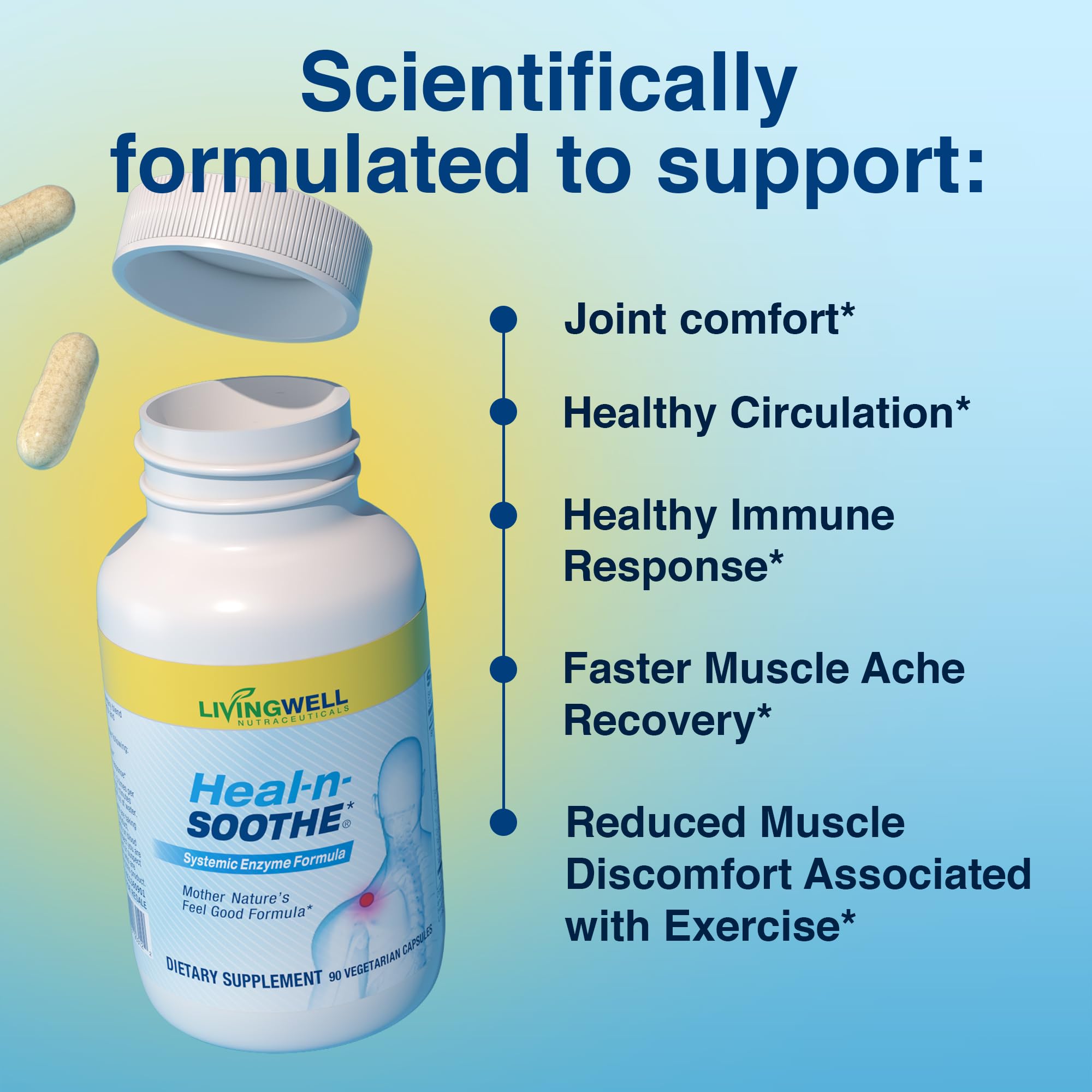 RUB ON RELIEF & HEAL-N-SOOTHE Bundle - Topical Pain Relief Cream for Joints, Knees, Shoulders and Back plus Proteolytic Enzymes for Joint Support for Men and Women - 2-Pack, 3oz Cream & 90 Capsules HEAL-N-SOOTHE Au supplements
