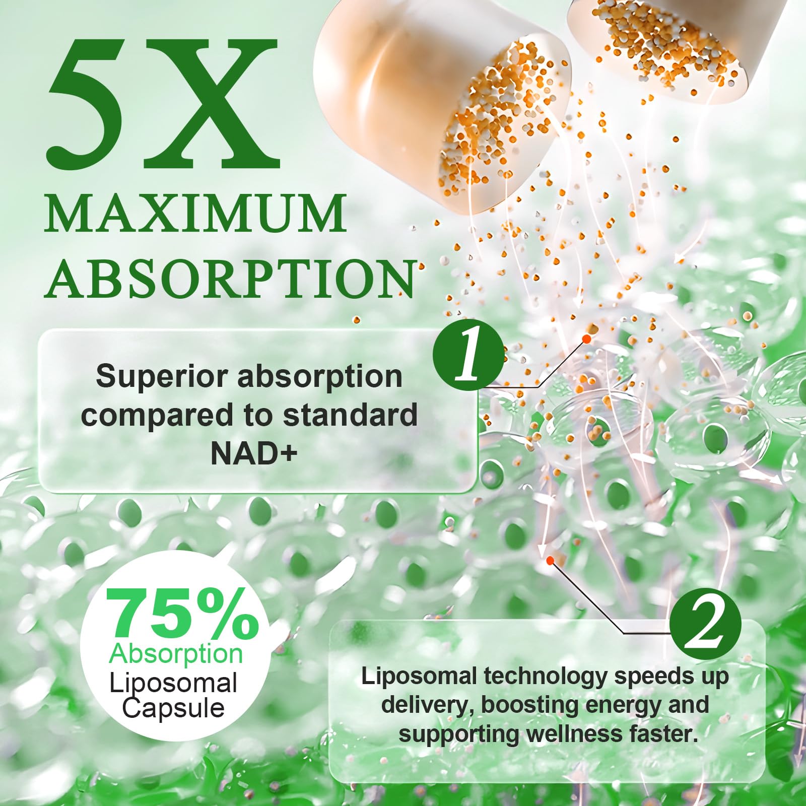 NAD Supplement, Nicotinamide Riboside, NAD 910MG Liposomal Supplements for Women & Men, NAD+ Supplement for Anti Aging and Cell Regeneration -120 Capsules NIFEISHI Au supplements