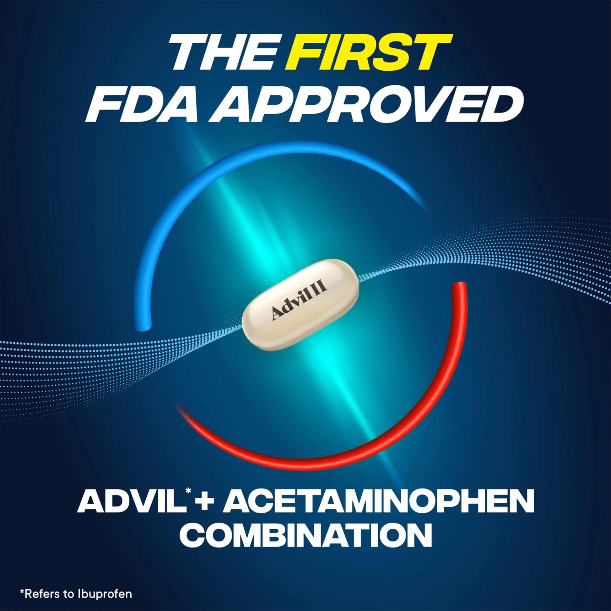 Advil Dual Action Coated Caplets with Acetaminophen, 250 Mg Ibuprofen and 500 Mg Acetaminophen Per Dose (2 Dose Equivalent) for 8 Hour Pain Relief - 72 Count Advil Au supplements