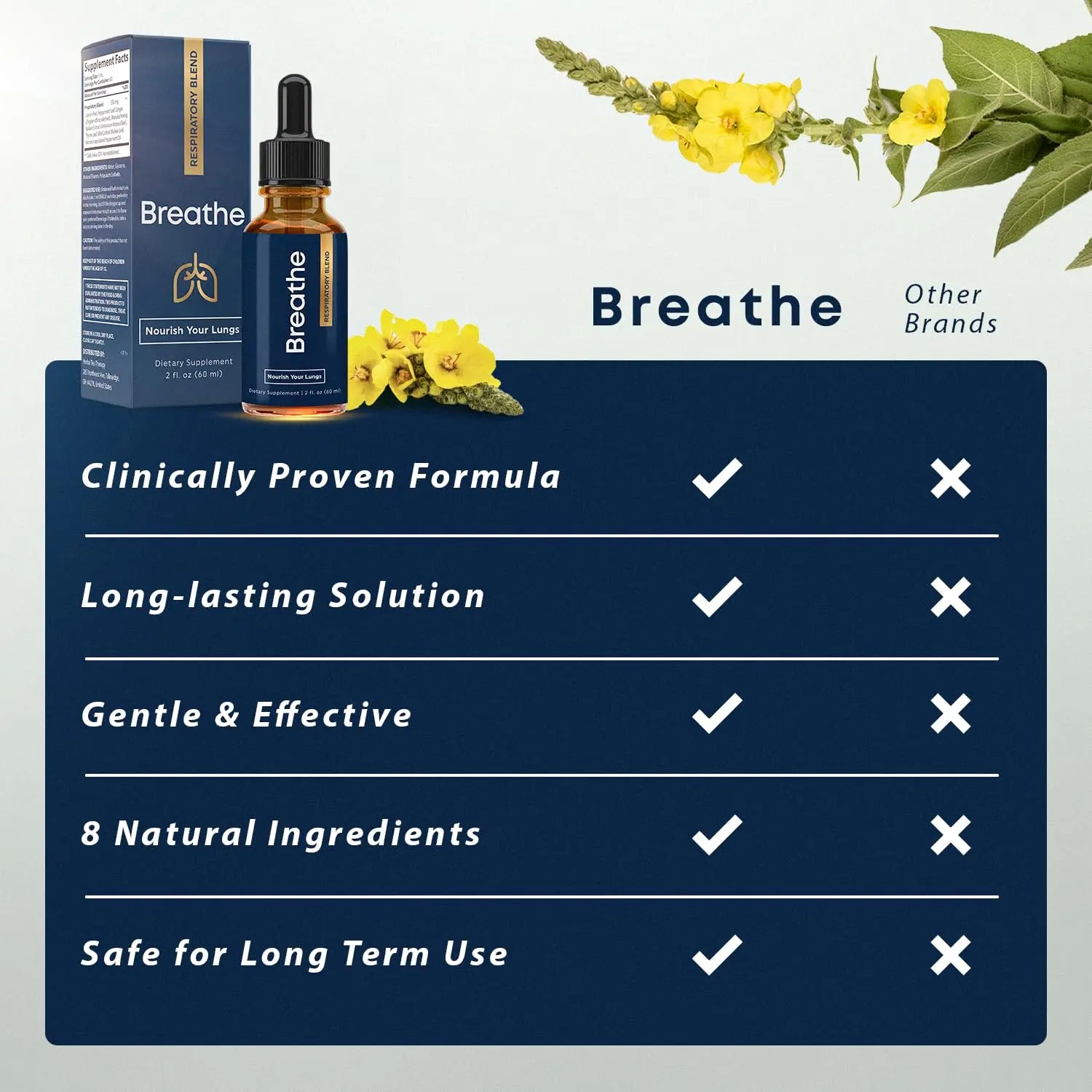 BREATHE & BREATHE PM Bundle - 60 Caps & 1 fl.oz. Mullein Drops for Lungs & Airways: Peppermint, Thyme, & Mullein Leaf Extract for Lungs Detox for Smokers - Clear Mucus & Breathe - GMO-Free & USA-Made Herbal Tea Therapy Au supplements