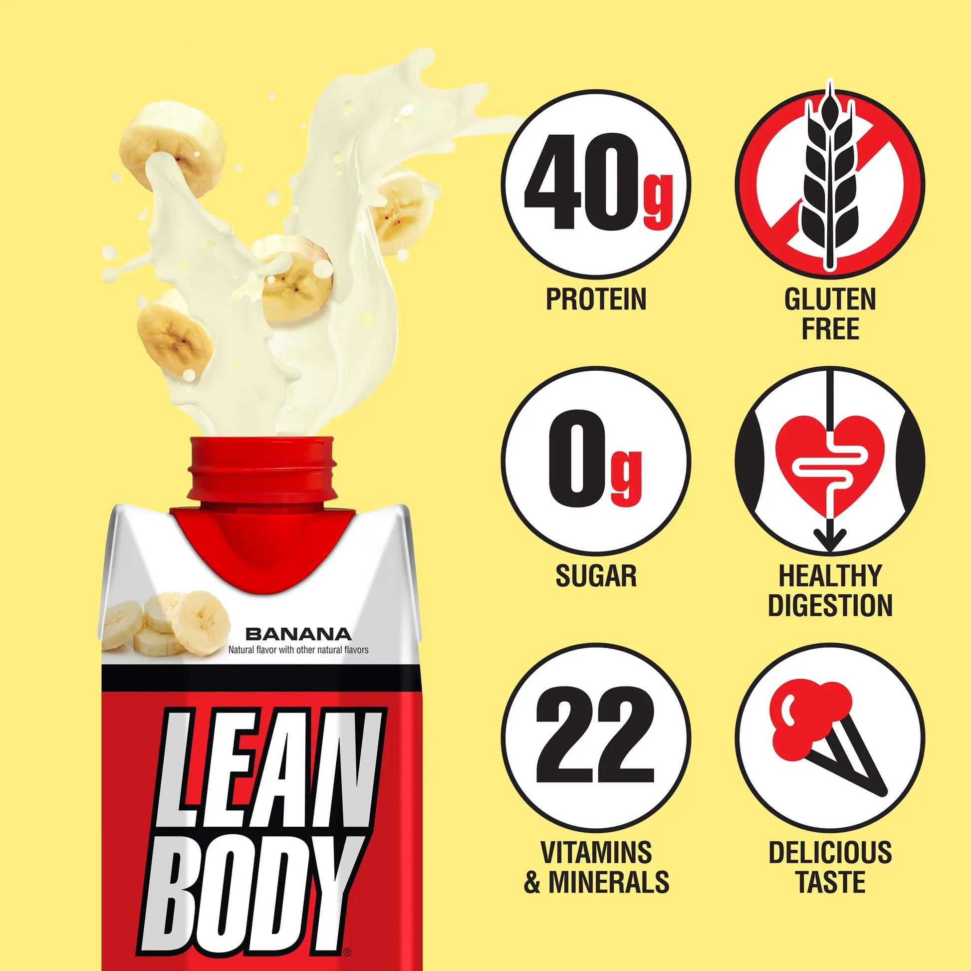 Lean Body Ready-to-Drink Banana Protein Shake, 40g Protein, Whey Blend, 0 Sugar Labrada Au supplements