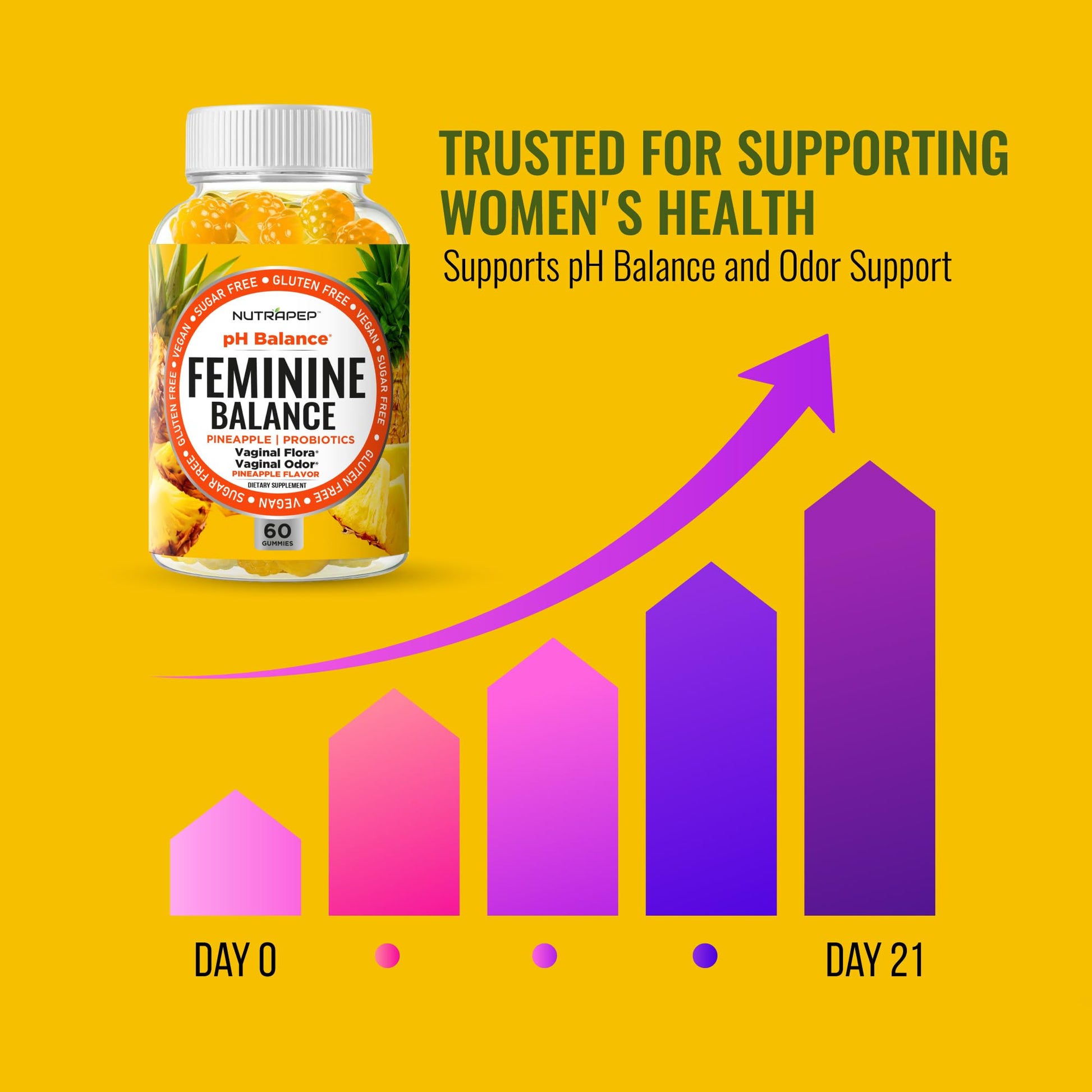 NutraPep Feminine Balance Probiotics Gummies for Women - Vaginal Health & Women's pH Balance Natural Gummy Supplement with Cranberry Pineapple Powder - Sugar Free Gluten Free Vegan (Pack of 2) NutraPep Au supplements