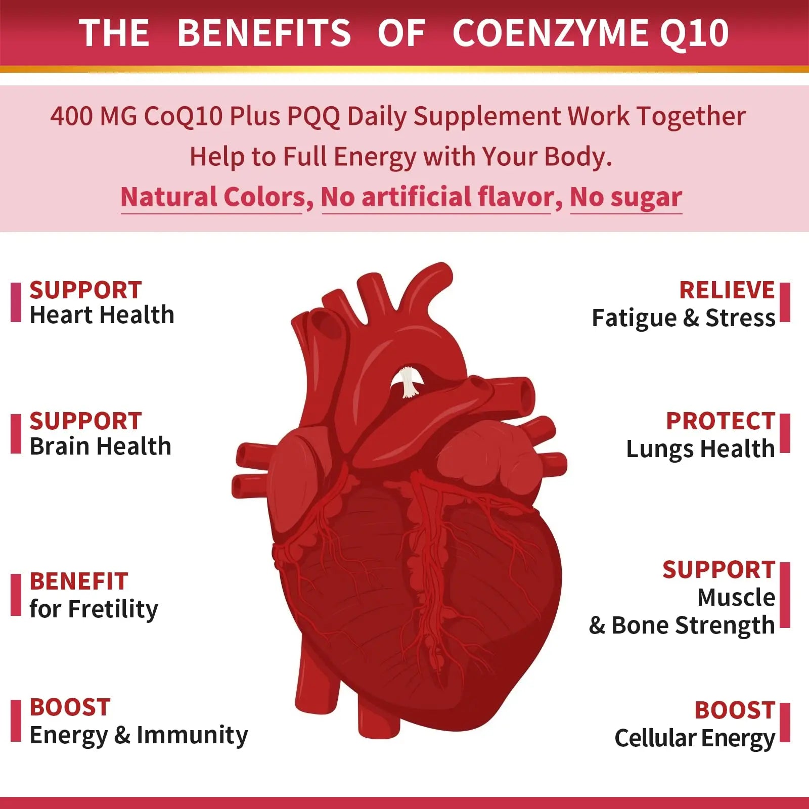 CoQ10-400mg-Softgels with PQQ, BioPerine & Omega-3, Coenzyme Q10(Ubiquinone) ZEBORA Au supplements