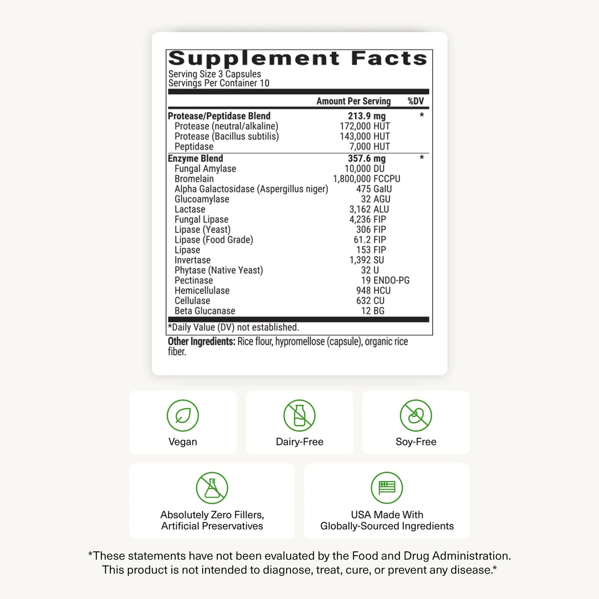 BIOptimizers MassZymes - Complete Digestive Enzymes Supplement for Gut Health - Bloating Relief for Men and Women - Lipase Amylase Bromelain Digestive Enzymes (30 Capsules) BIOptimizers Au supplements
